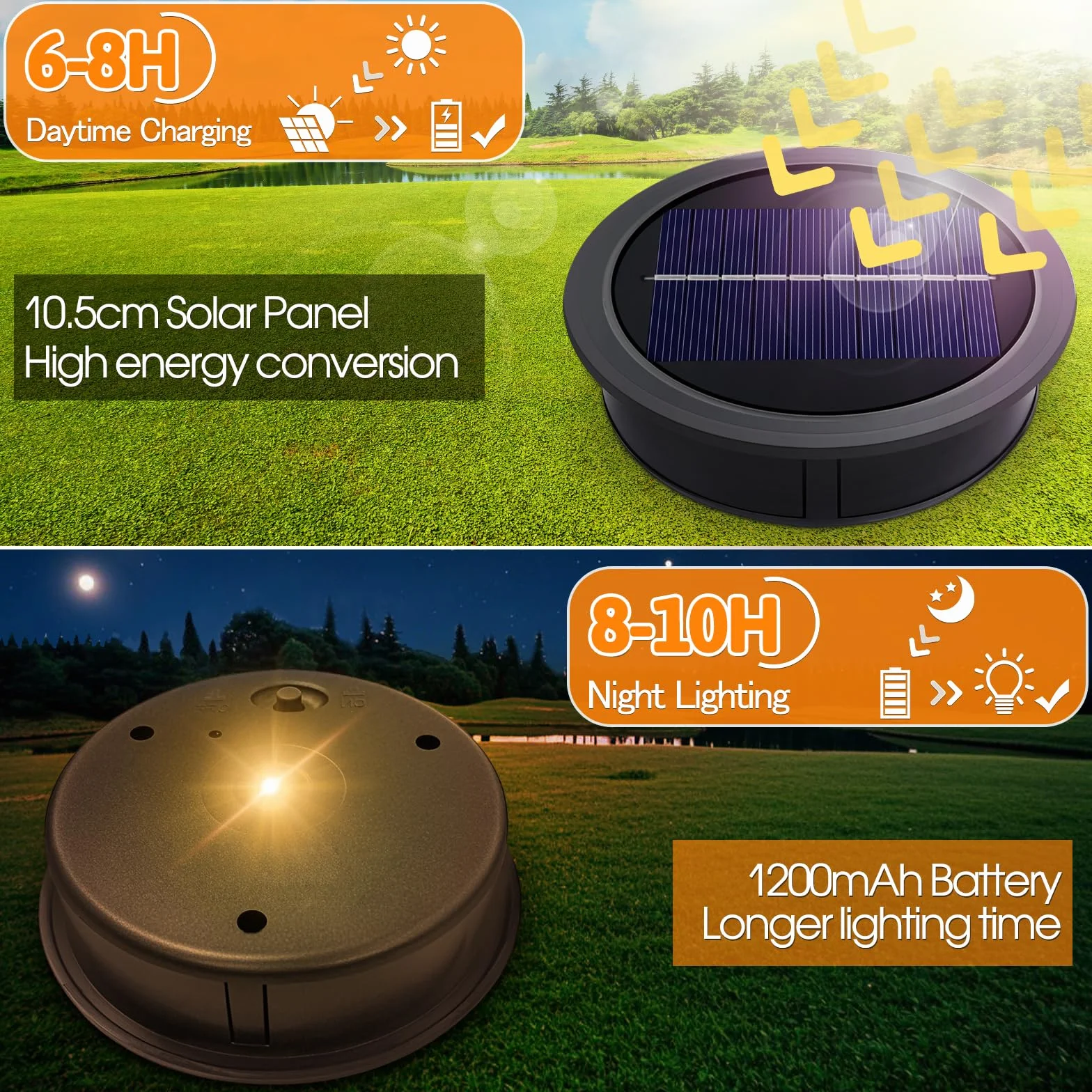 Wymienna górna część lampy solarnej 10,5 cm 3,7 V 1200 mAh IP44 ciepłe białe światło panel słoneczny 2 szt