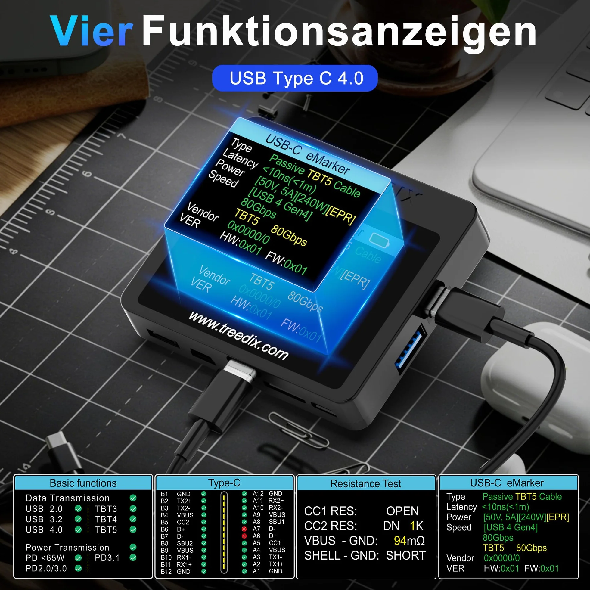 Treedix Tester kabli USB-C 2,4-calowy wyświetlacz LED tester USB obsługuje testy kabli rezystancji Type-C eMarker
