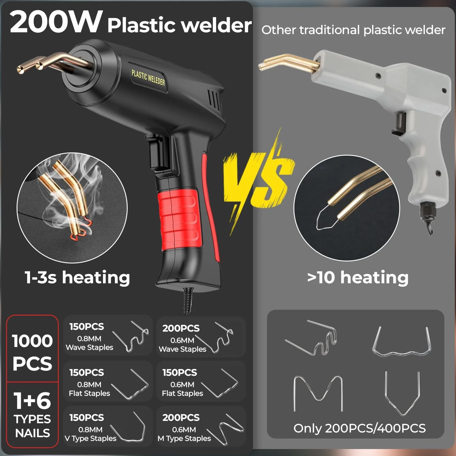 Zgrzewarka do tworzywa sztucznego 200W, zestaw naprawczy do zderzaka samochodowego 1200 sztuk