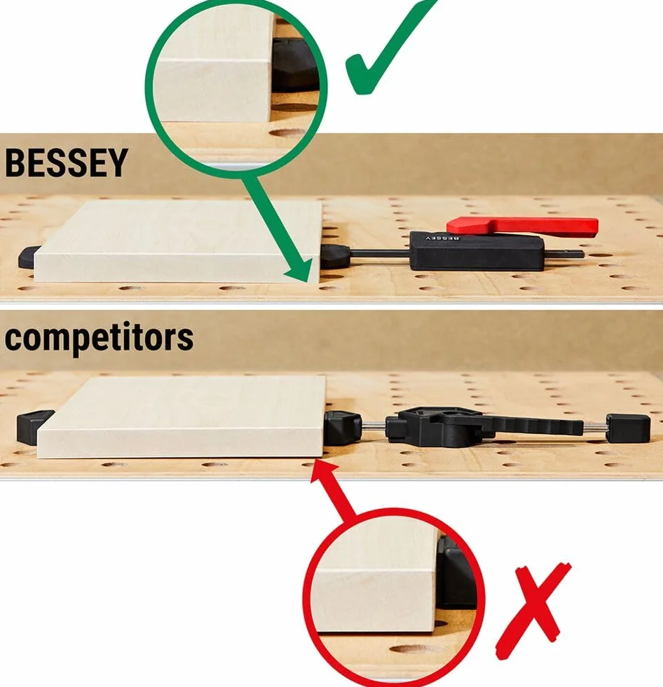 BESSEY Narzędzie Abrazadera de fijación horizontal WNS-SET-MFT
