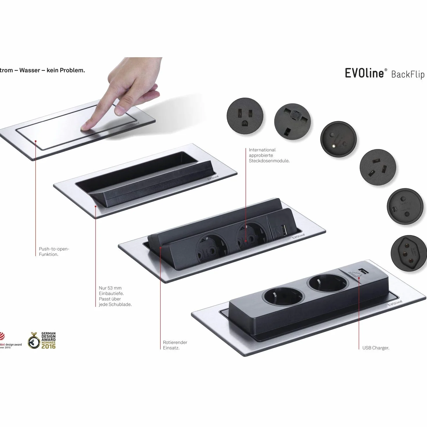 EVOline Gniazdko wtykowe Backflip 2-drożne z ładowarką USB-C biały matowy