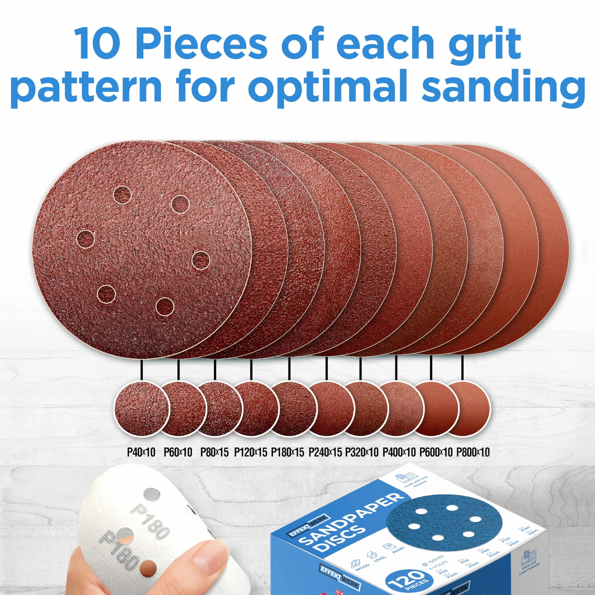 150mm Sanding Discs 120 Pack 6 Holes Sandpaper Multiple Grit Sizes 40-800