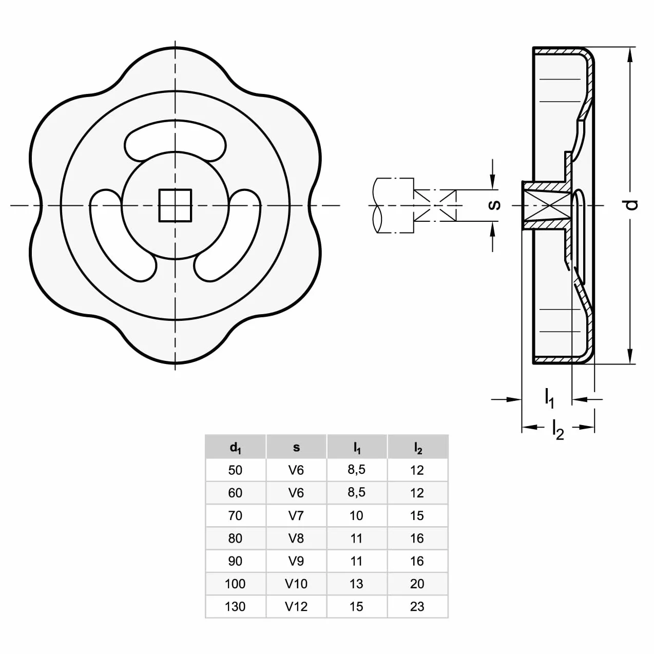 Ganter GN 227.6-ST-90-V9-SW pokrętło z blachy 90mm kwadrat V9 2 sztuki