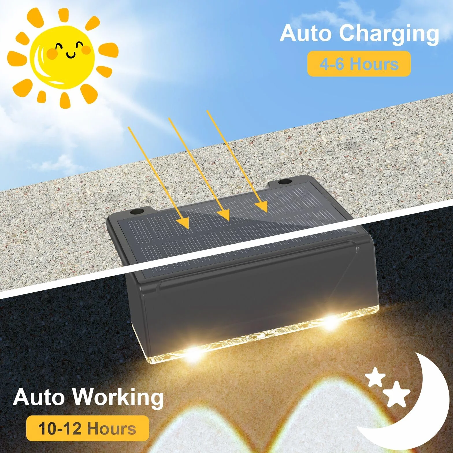 Liyade Lampy solarne na ogrodzenie, 4 sztuki lamp solarnych do ogrodu zewnętrznego, wodoodporne lampy solarne na taras z 3 trybami oświetlenia, lampa solarna ścienna na zewnątrz, ogrodzenie