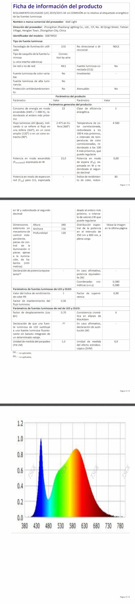 Comely Oprawa Ścienna LED 22W 2500LM 4500K Biała Akrylowa