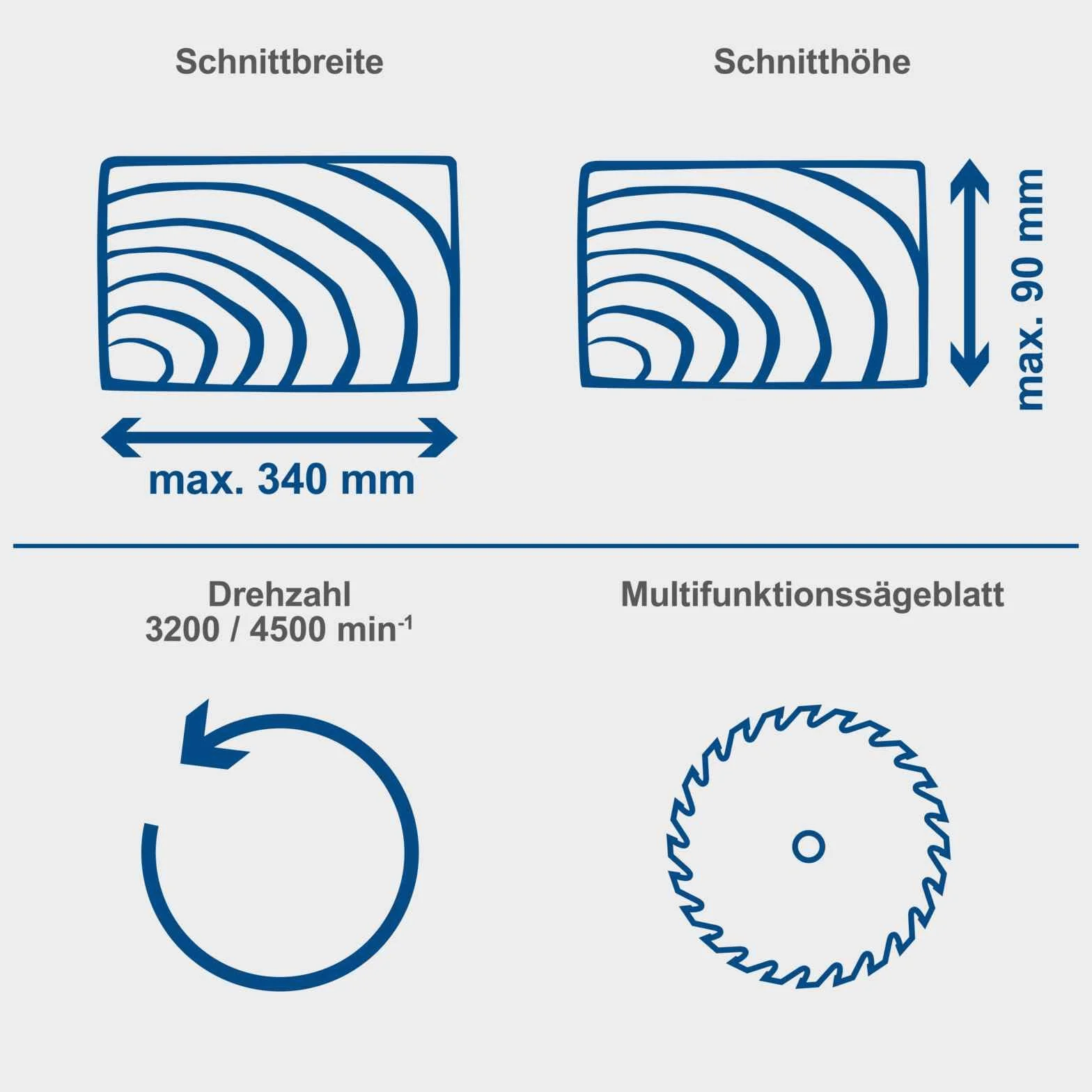Scheppach Piła ukośna HM110MP 2000W 2 prędkości Ø 254 mm wysokość cięcia 90 mm długość 340 mm