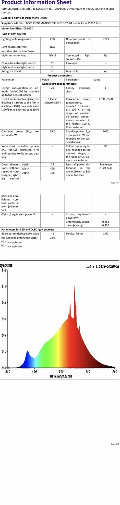 Aqara LED Lampa Sufitowa T1M, Matter, RGB + IC z Efektami Gradientu i 16 mln Kolorów, 40W 3450lm, 2700-6500K Biały Przestrajalny