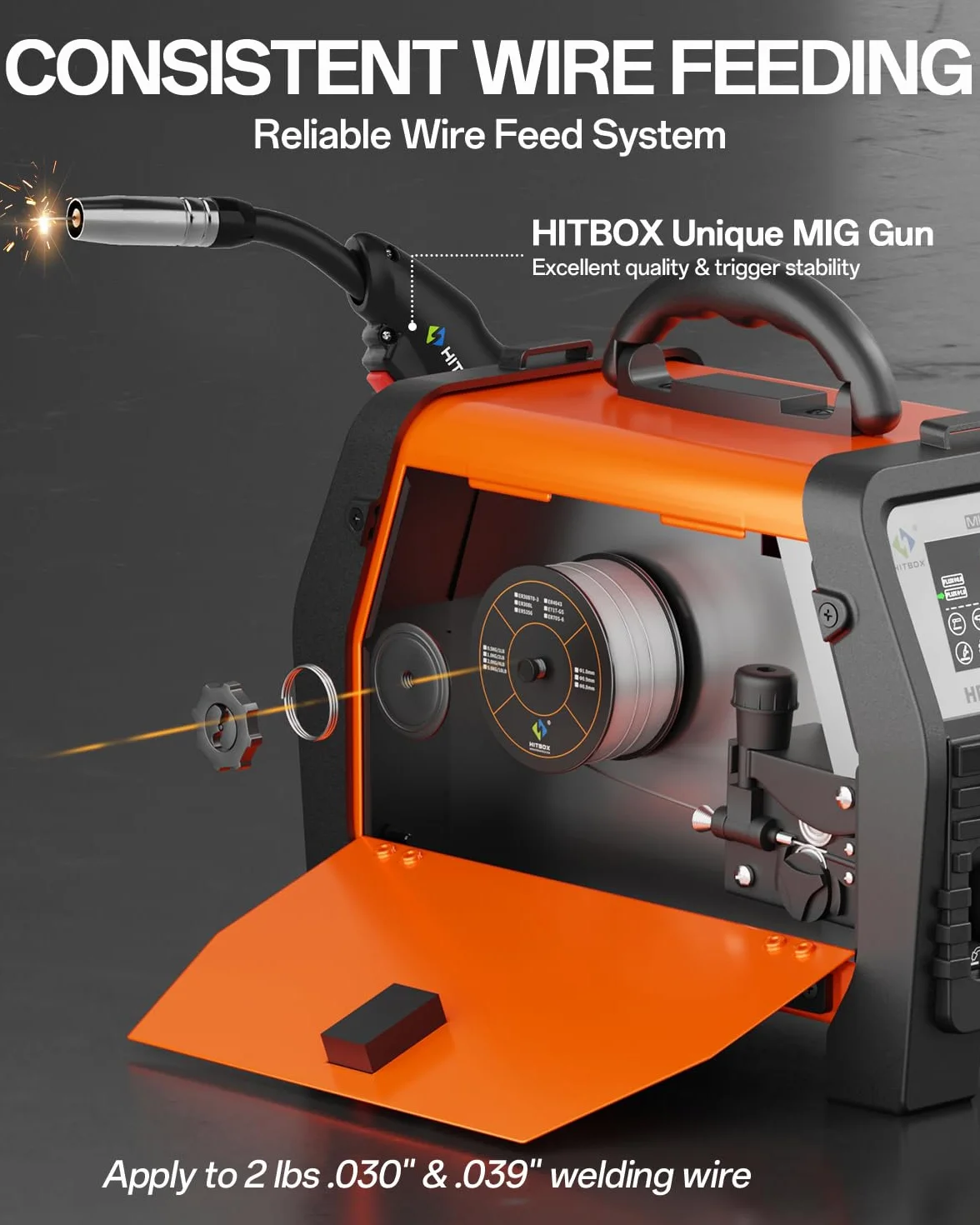 HITBOX Przenośna Spawarka MIG 145A 4w1 240V Inwerter Cyfrowy z Wyświetlaczem LCD
