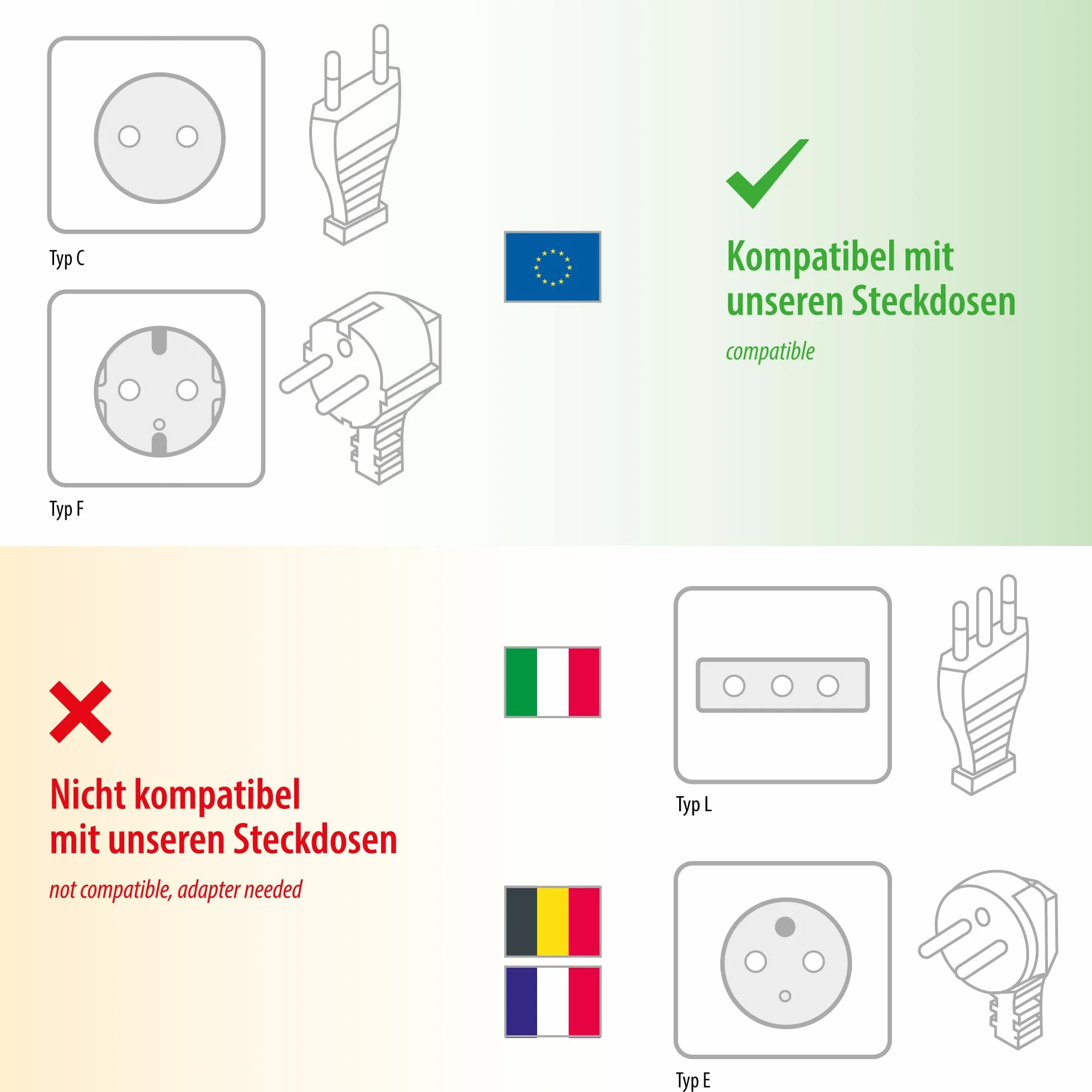 ledscom.de 2 szt. gniazdo ogrodowe słupek POMI na zewnątrz, IP44, 2-drożne, stal nierdzewna, 23 cm