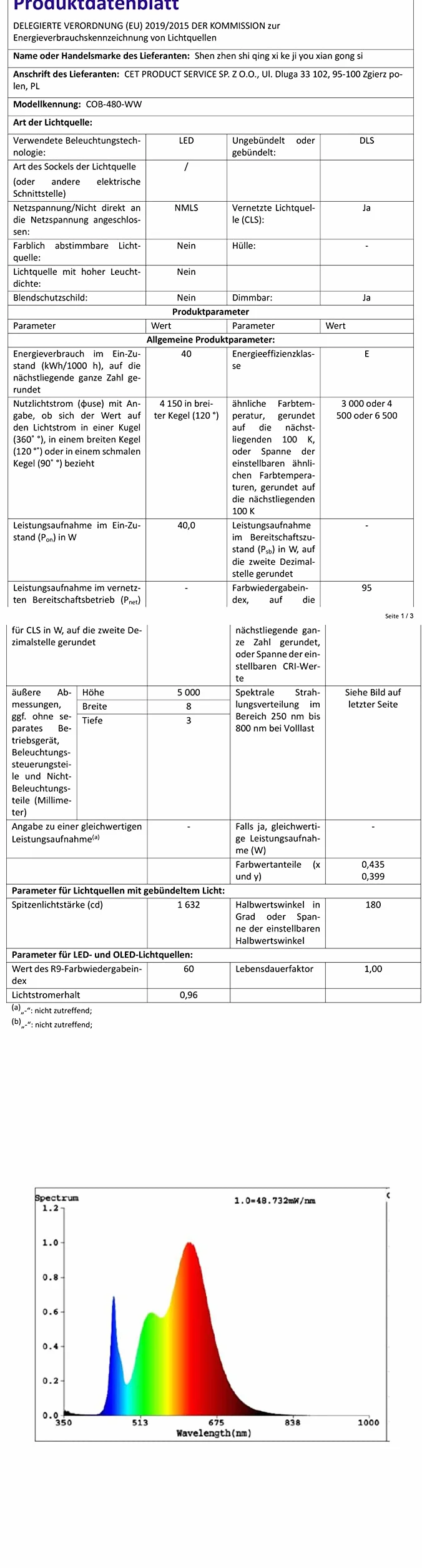 GOMING Taśma LED COB WS2812B 5V 5M Adresowalny Kolor Marzeń IP20 800LEDs Białe PCB Elastyczny Pasek LED do DIY Dekoracji Domu