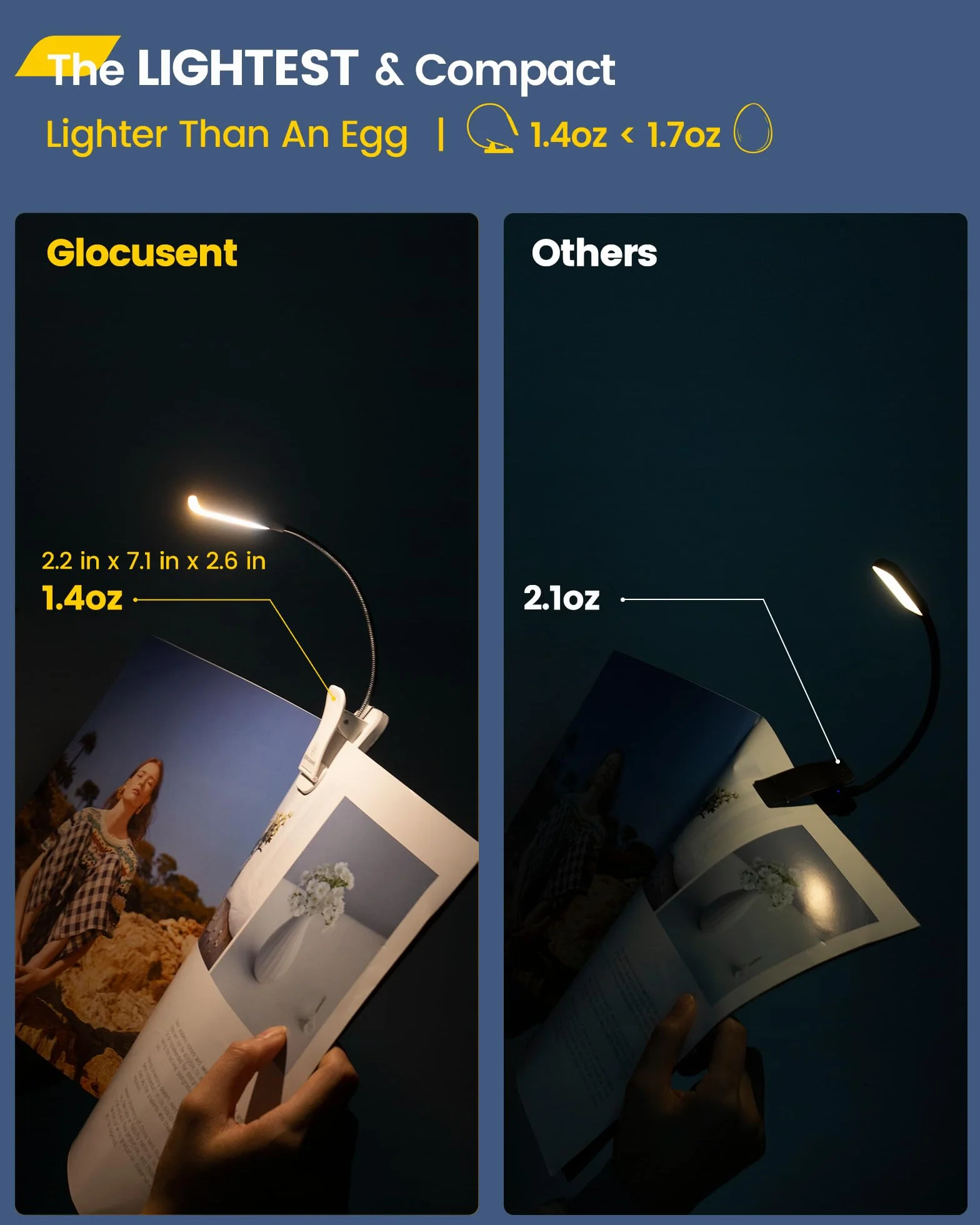 Glocusent Lampa do czytania z 10 diodami LED, klips, 3 kolory, 3 jasność, USB-C, 80h