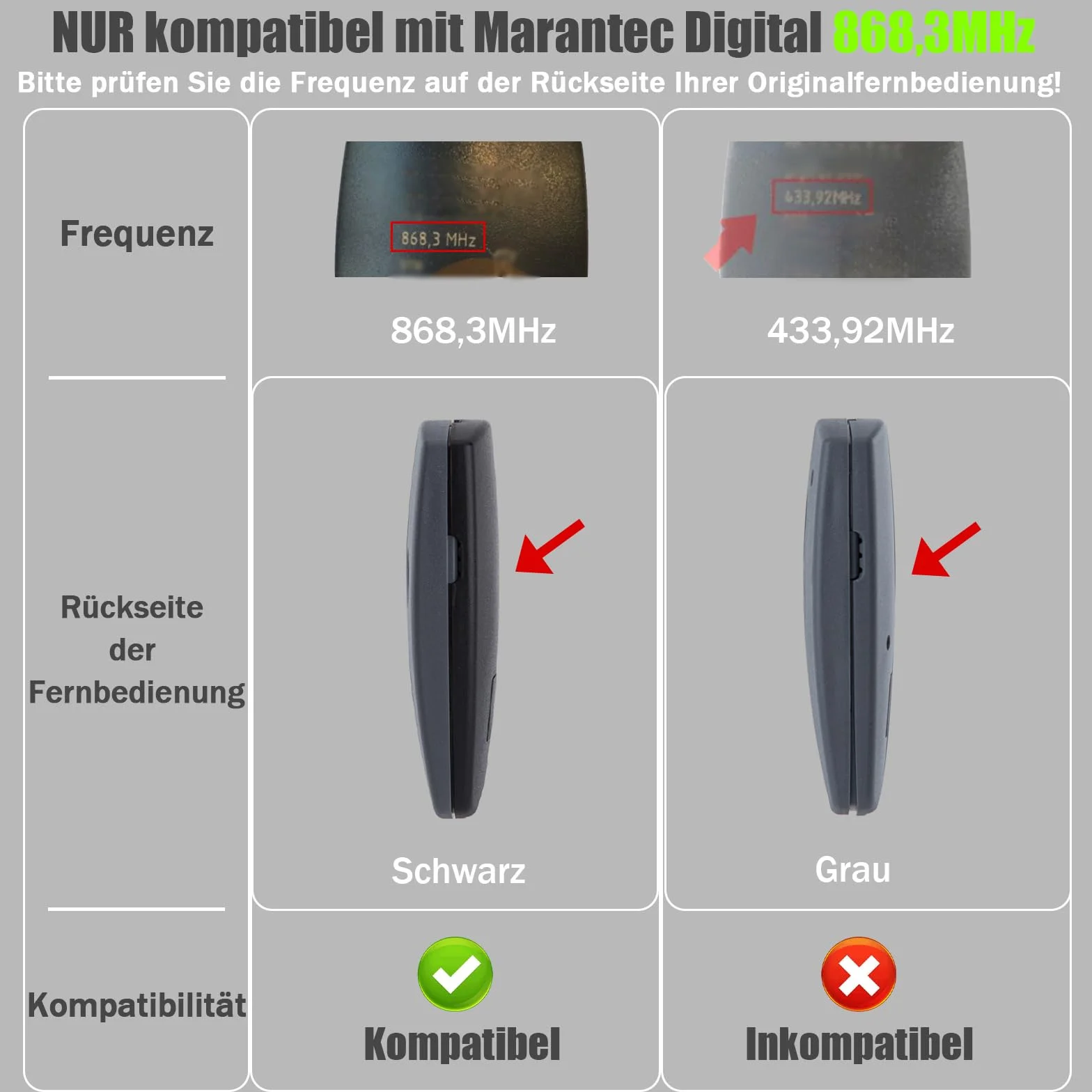Marantec Digital 302 304 382 384 313 868,3 MHz Nadajnik Ręczny 2 sztuki do Drzwi Garażowych