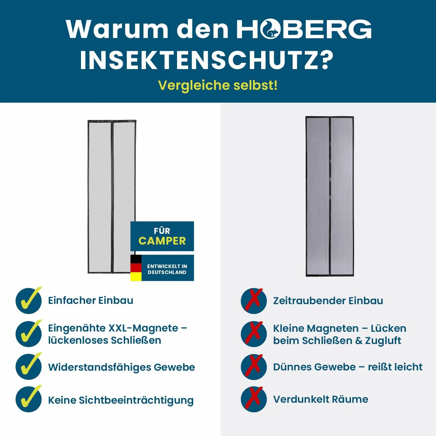 Hoberg Zasłona chroniąca przed owadami do wózka kempingowego 60 x 180 cm moskitiera na drzwi z taśmami magnetycznymi XXL