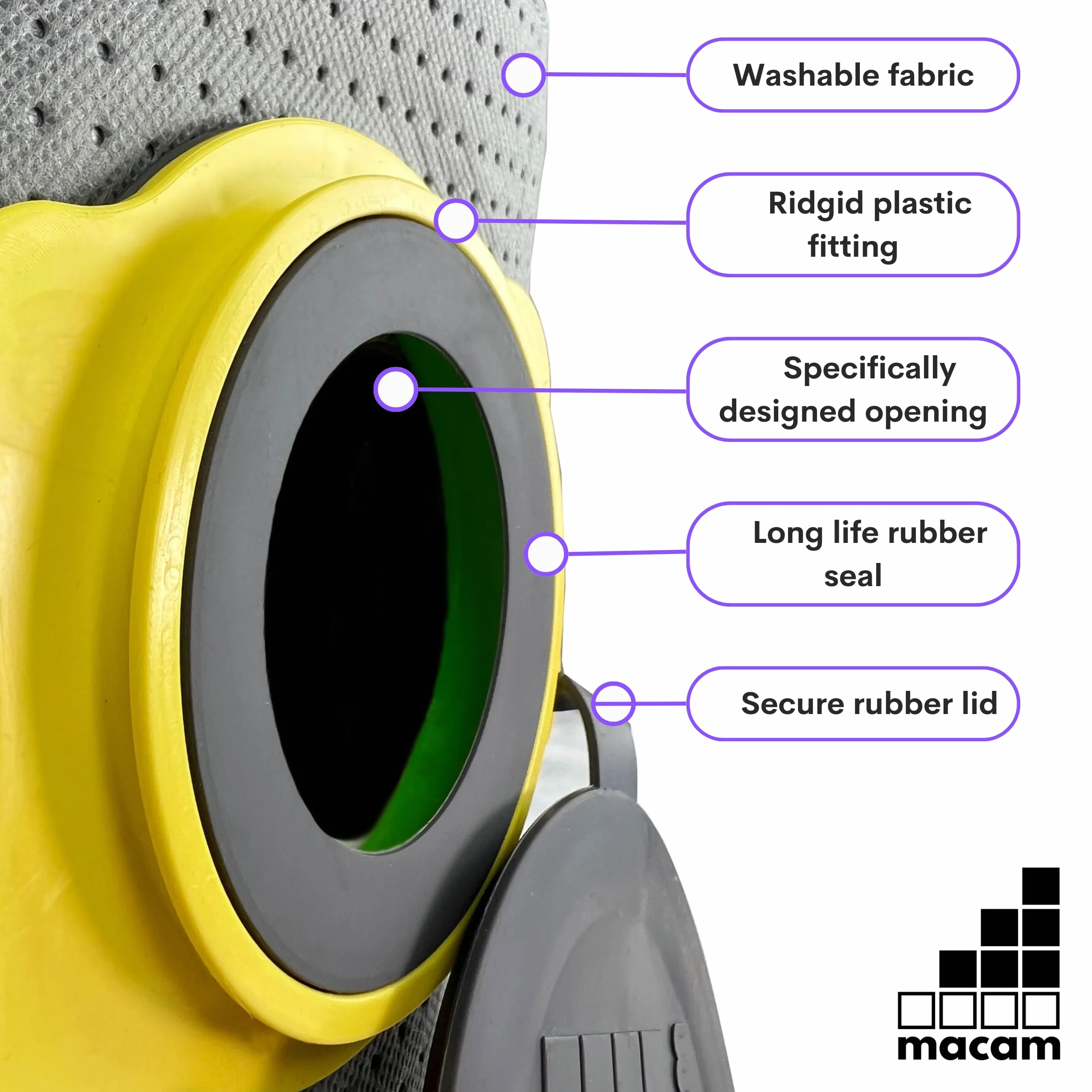 Karcher worek filtrujący wielokrotnego użytku WD2-Plus WD3 WD4