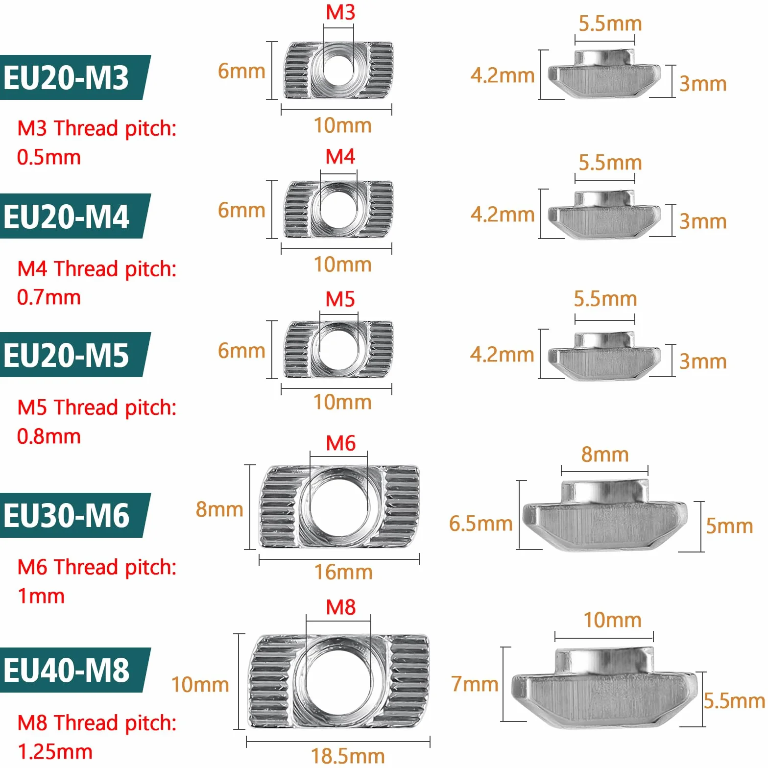 Nakrętki młotkowe 6 mm M5 do profilu aluminiowego 2020, stal węglowa, gniazdo T, 50 sztuk