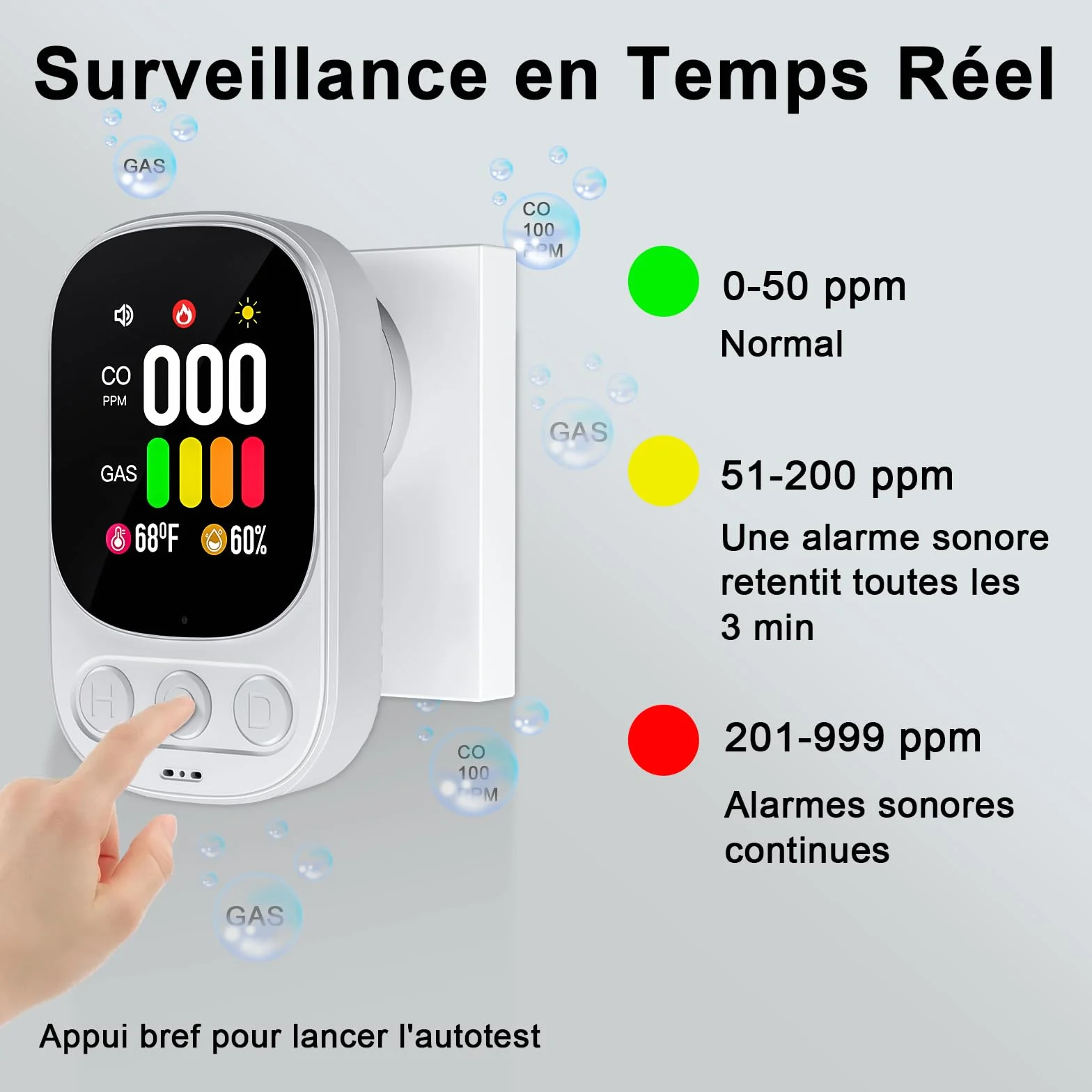 Detektor tlenku węgla 4 w 1 z wyświetlaczem temperatury i wilgotności, norma EN 50291, alarm 85 dB, biały