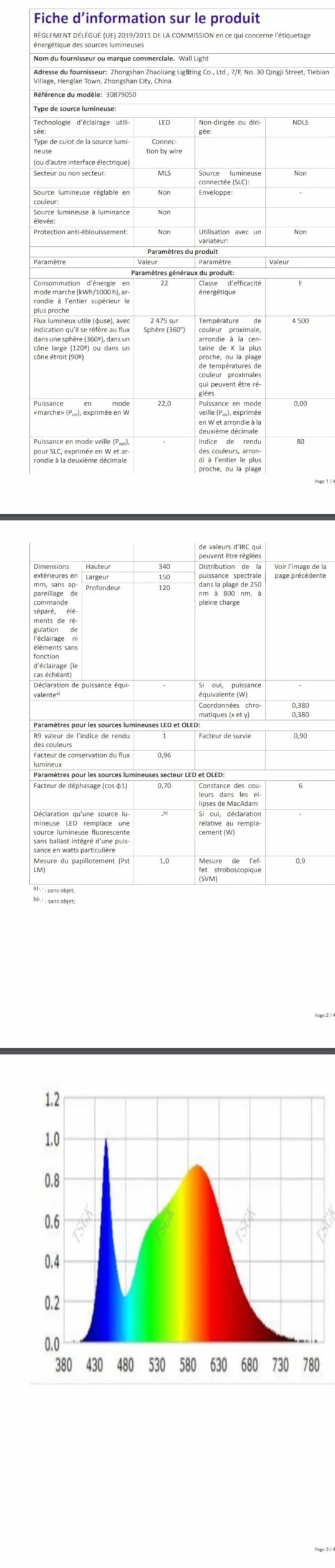 Comely Oprawa Ścienna LED 22W 2500LM 4500K Biała Akrylowa