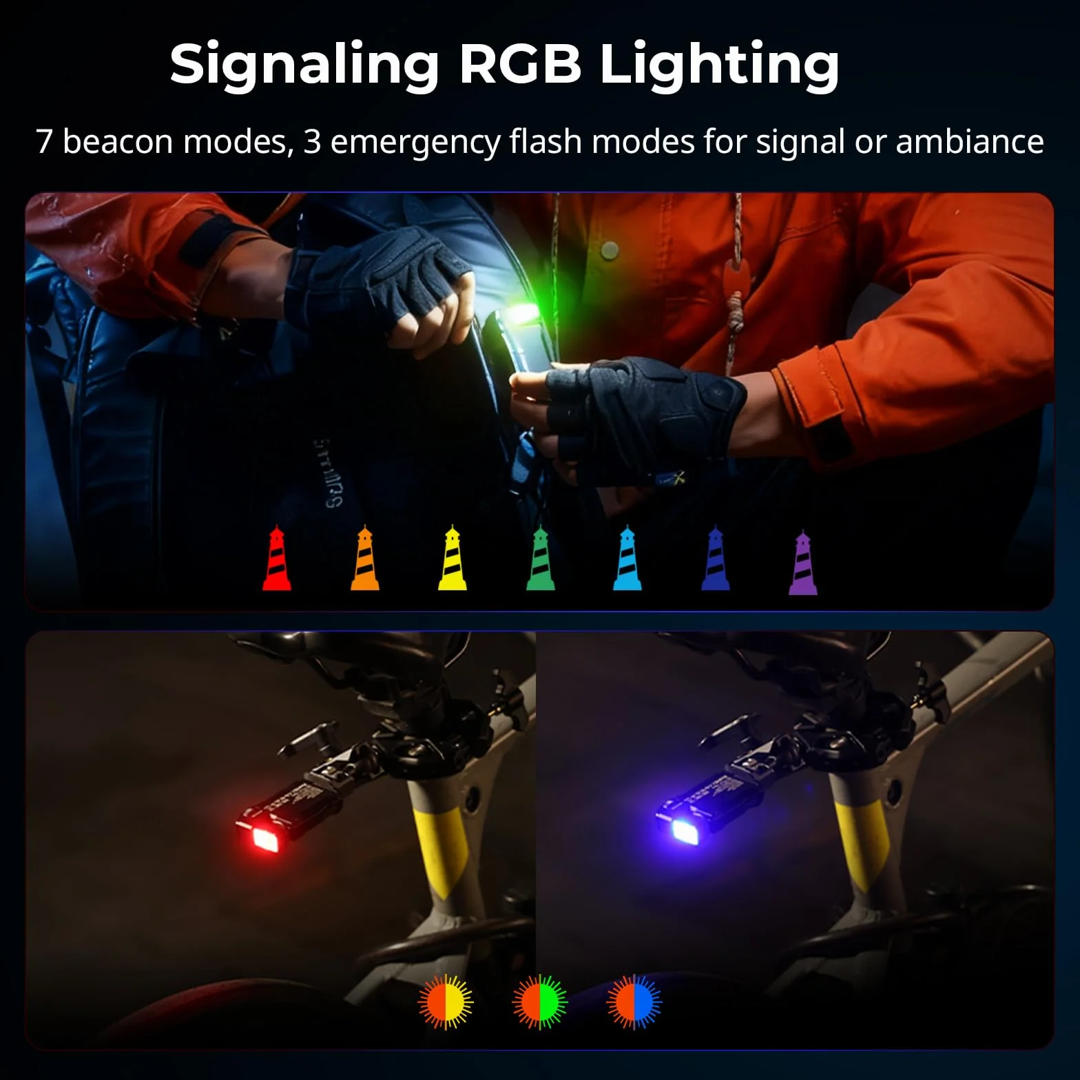 SMALLRIG Akumulatorowa mini latarka EDC 400 lumenów LED wodoodporna IP65 gwint 1/4"-20 dyfuzor 5710