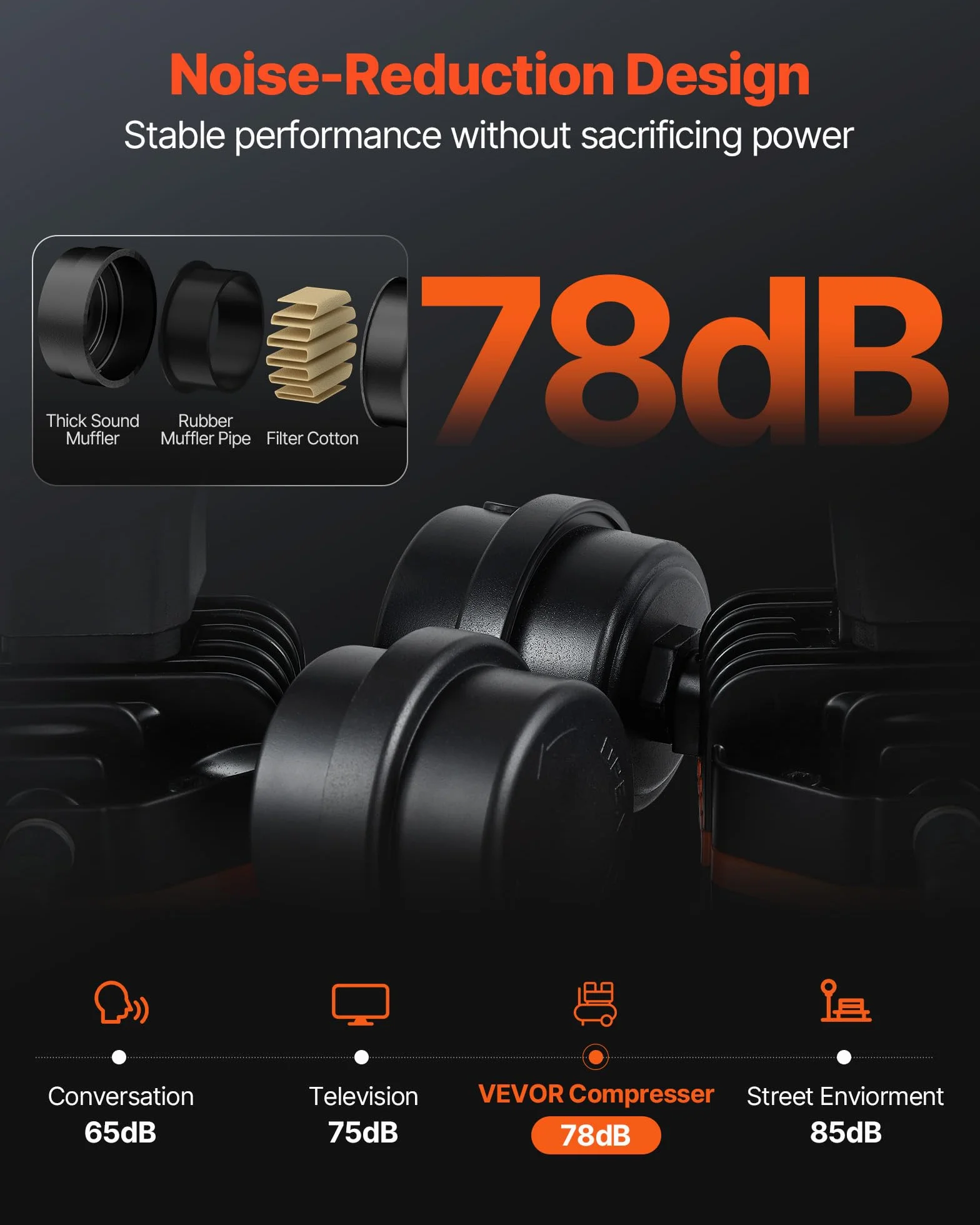 VEVOR Sprężarka powietrza 60 l bezolejowa 1,25 kW 5,3 CFM 125 psi