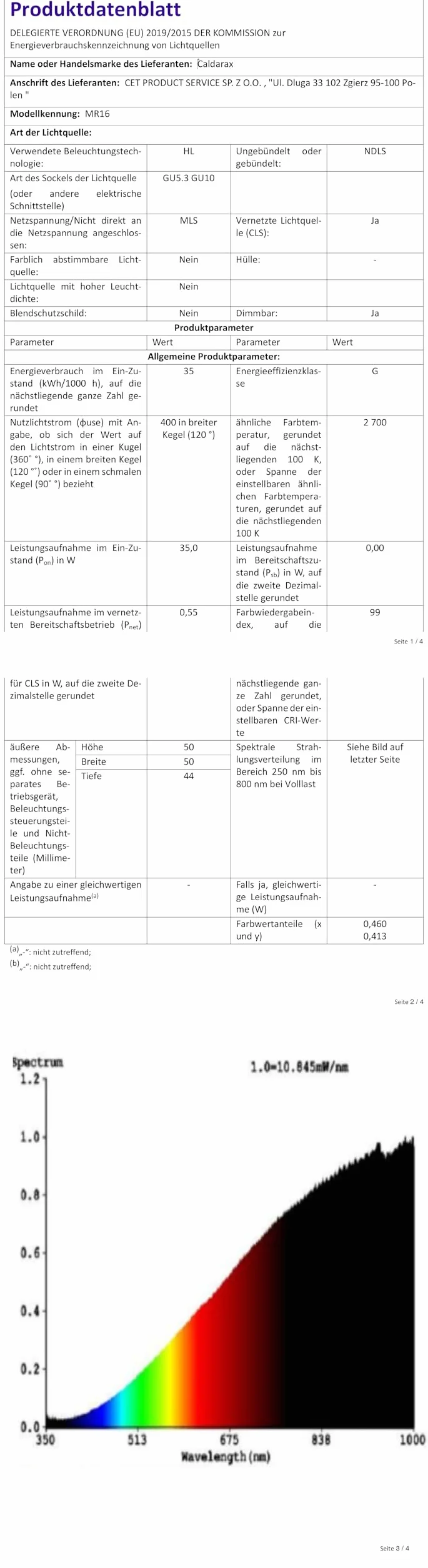 Żarówki halogenowe G6.35 35W 12V 390lm 2700K ściemnialne 12 szt. do lamp i żyrandoli