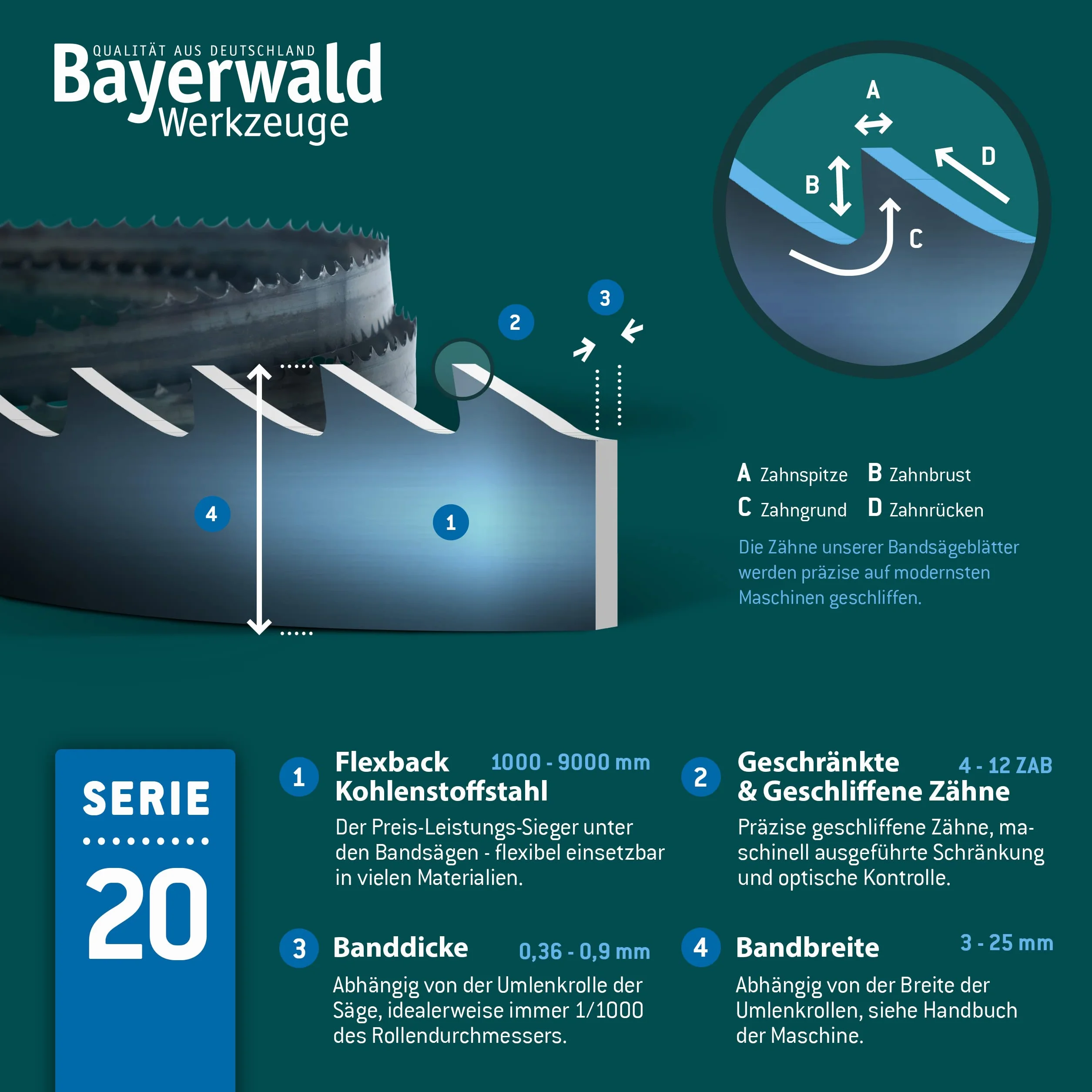 Bayerwald brzeszczot do piły taśmowej 1826 x 10 x 0,36 x 4