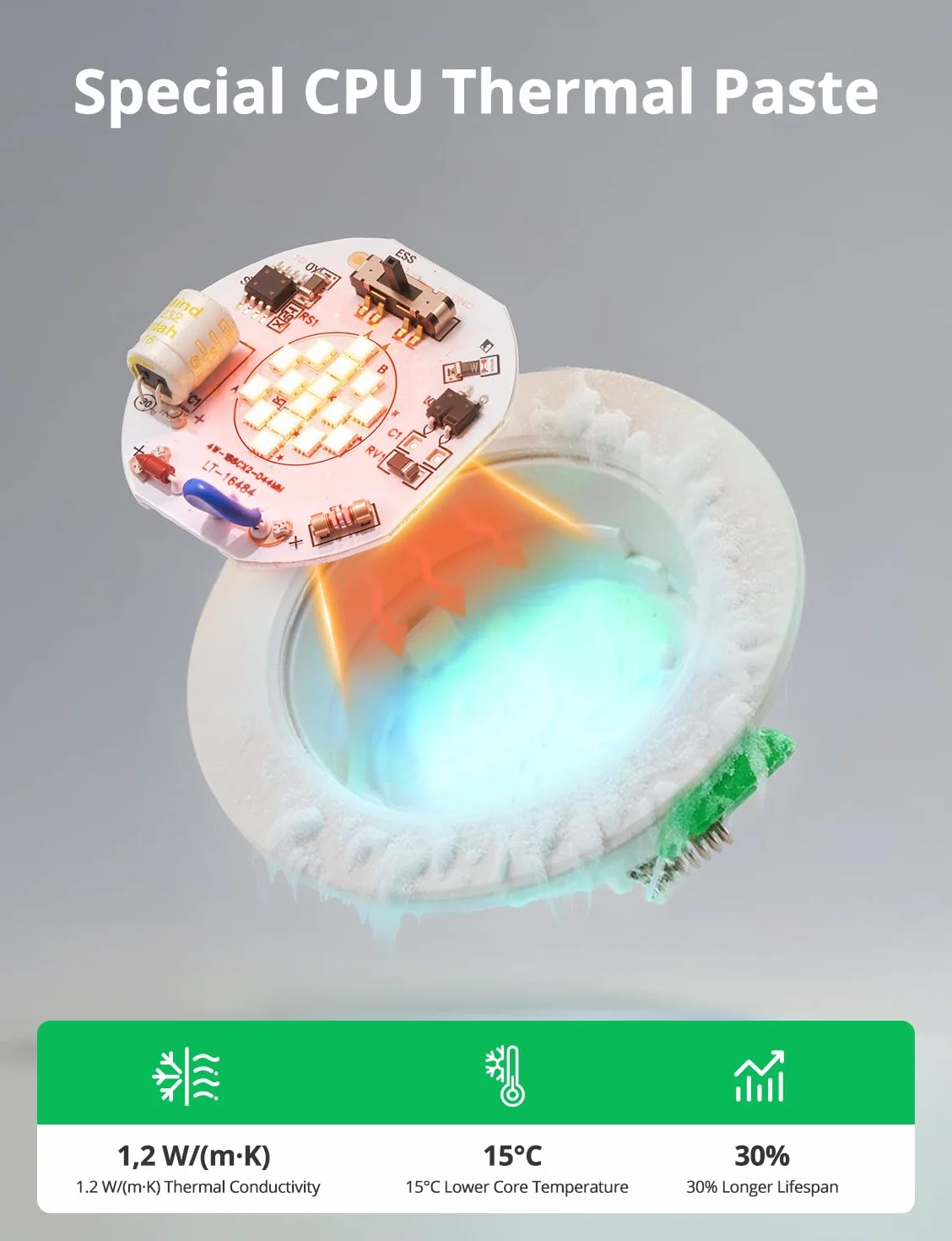 Bojim Reflektory punktowe LED do zabudowy 230V 55-68mm 4W IP44 wodoszczelne ciepła biel zimna biel neutralna biel zestaw 20