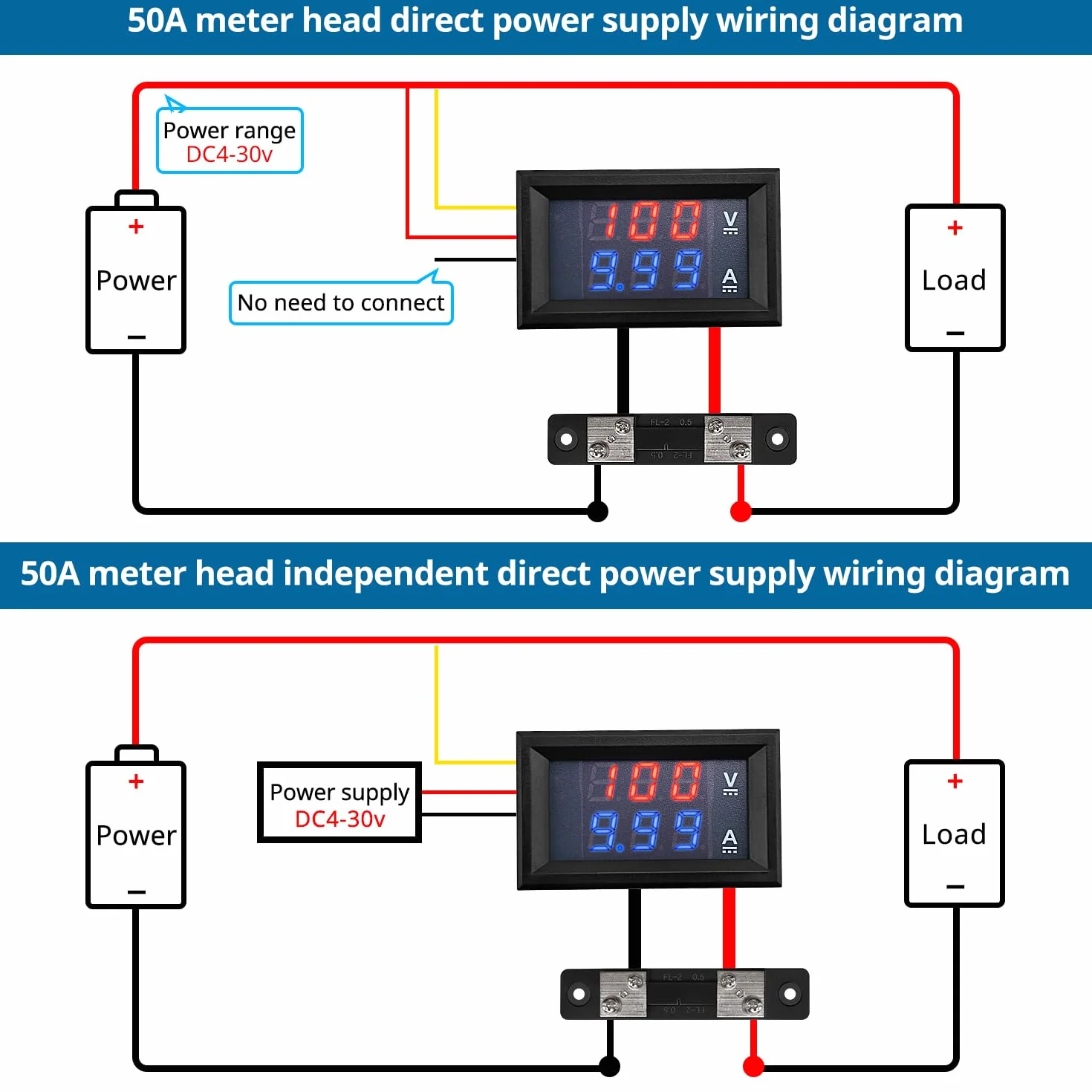 VooGenzek 0.28" Amperomierz LED, Detektor Czerwony i Niebieski Miernik Napięcia Prądu Panel Amp Volt Gauge, DC 0-100V 50A, z Bocznikiem Prądowym 50A, dla Multimetru Miernik Prądu miernika