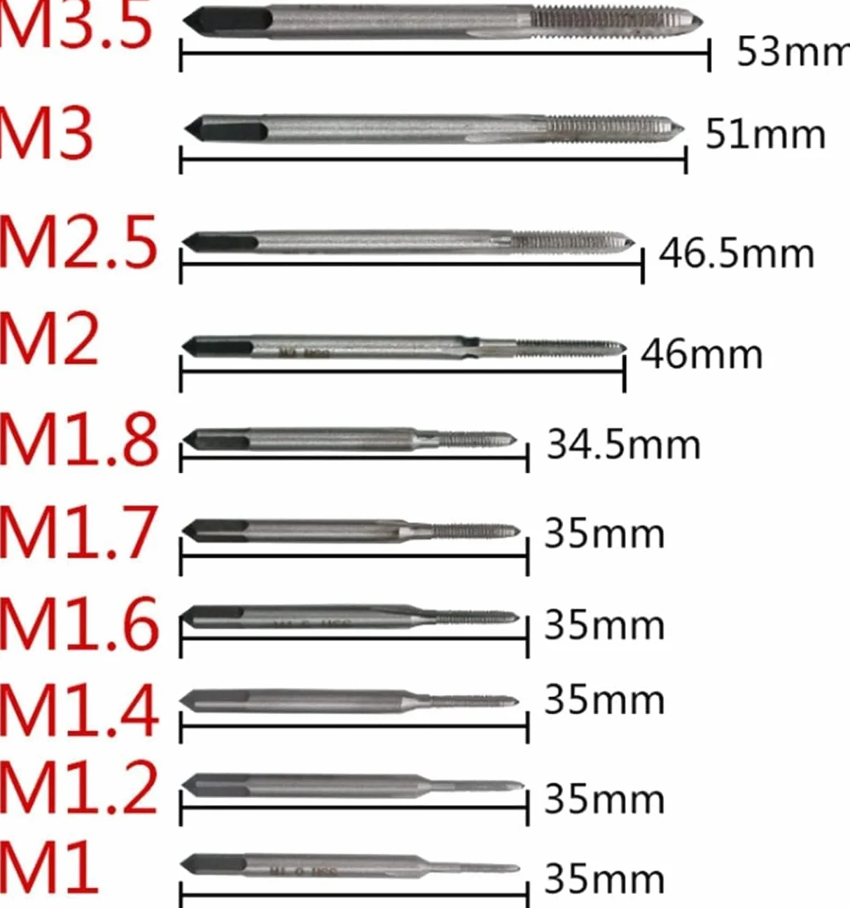 Zestaw gwintowników metrycznych M1-M3.5 10 sztuk mini maszynowych do zegarków