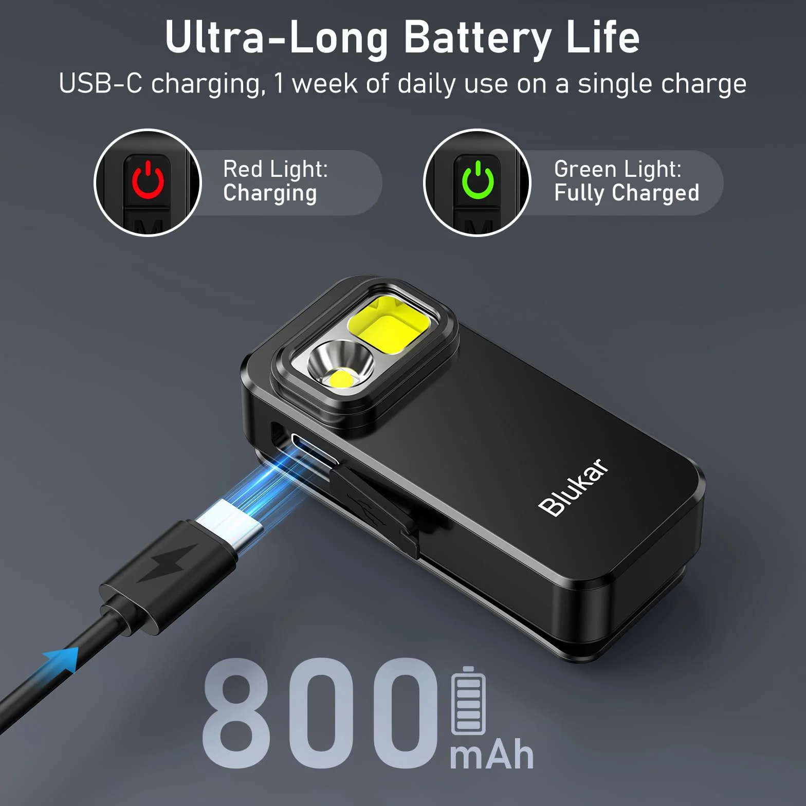 Blukar Latarka LED Ładowana Mini EDC z Klipsem 3 Źródła Światła 5 Trybów Wodoodporna Kompaktowa