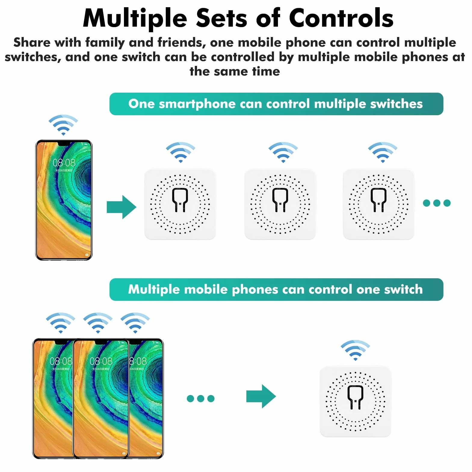 DEWIN Mini inteligentny przełącznik Wi-Fi, 10 A Tuya Smart Switch, włącznik światła, sterowanie głosem / timer, TUYA aplikacja zdalnego sterowania, Google Home, sterowanie głosem Alexa 240 V, WiFi 2,4