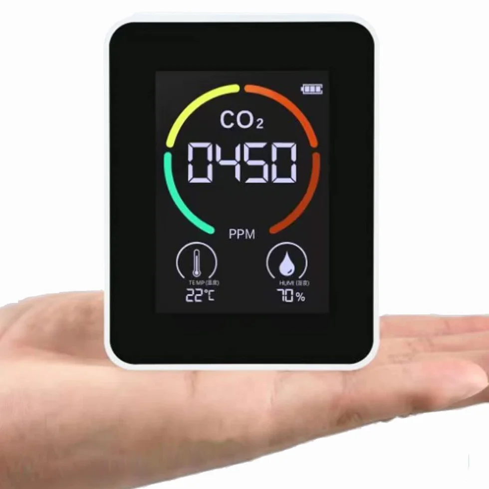 Detektor CO2, monitor CO2, monitor dwutlenku węgla, czujnik CO2, cyfrowa ładowarka USB, czujnik jakości powietrza, czujnik wilgotności powietrza, do domu, biura, na siłownię, do samochodu, biały