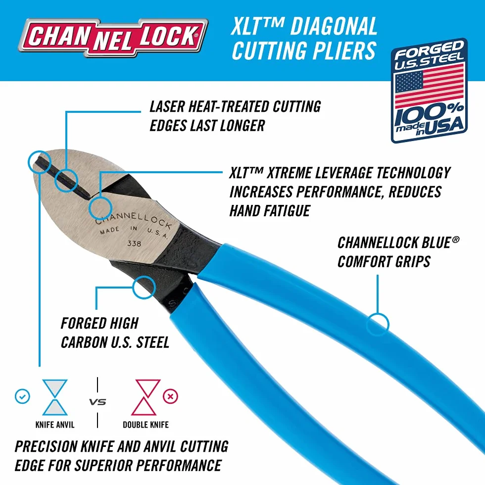 Channellock CHL338 8-calowe szczypce tnące do połączeń kolanowych