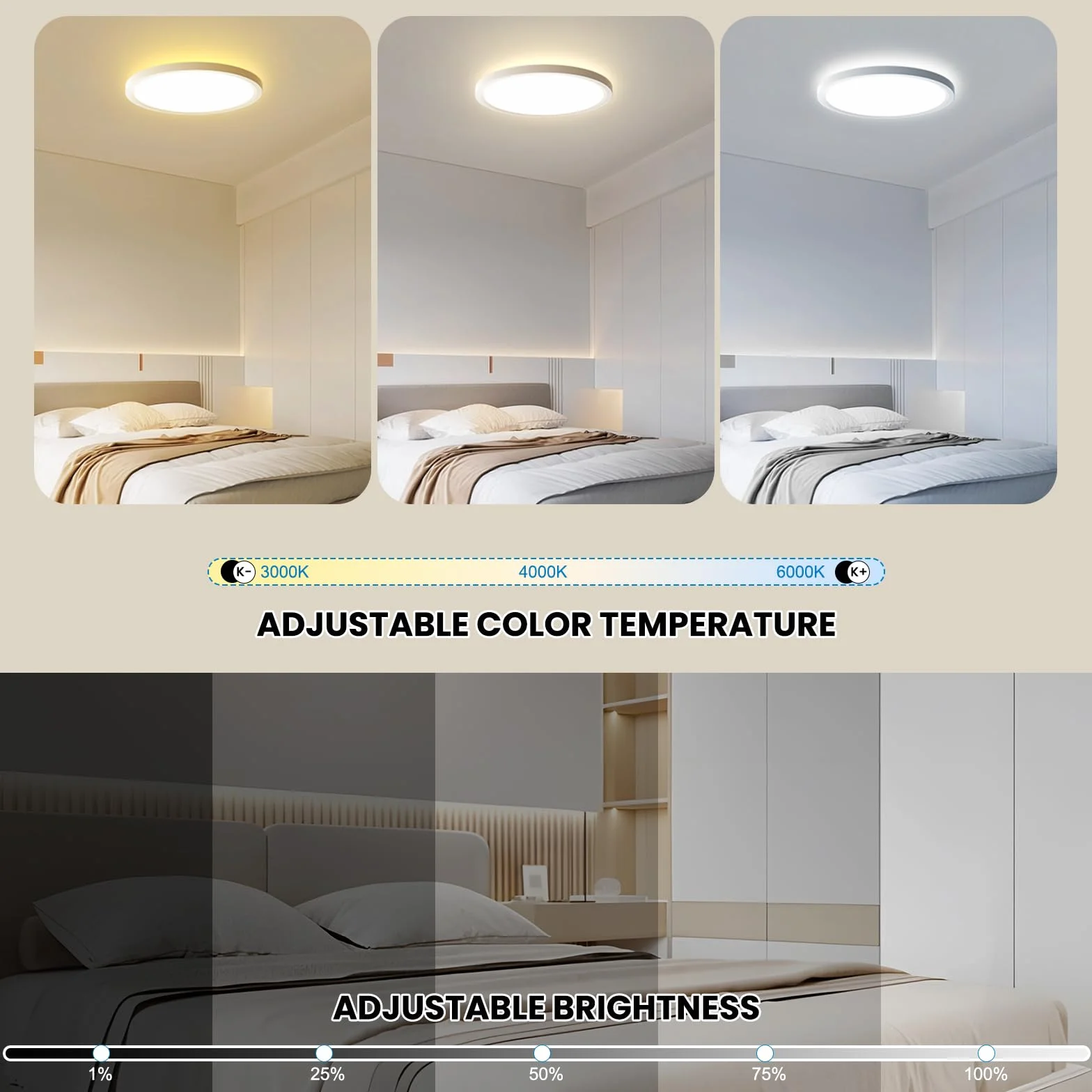 OTREN Lampa sufitowa Led 36 W z funkcją ściemniania, lampa oświetleniowa z podświetleniem RGB, płaski okrągły plafon z pilotem do sypialni, salonu, kuchni, łazienki, IP44, średnica 30 cm