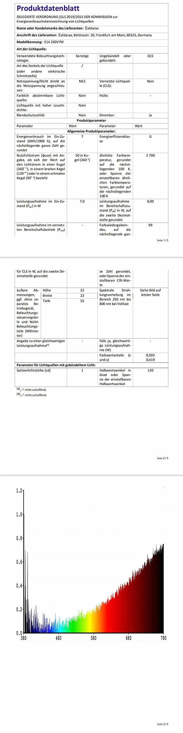 Żarówki Zamienne G40 Globe Clear E12 7W Ciepła Biel 2200K IP44 220-240V