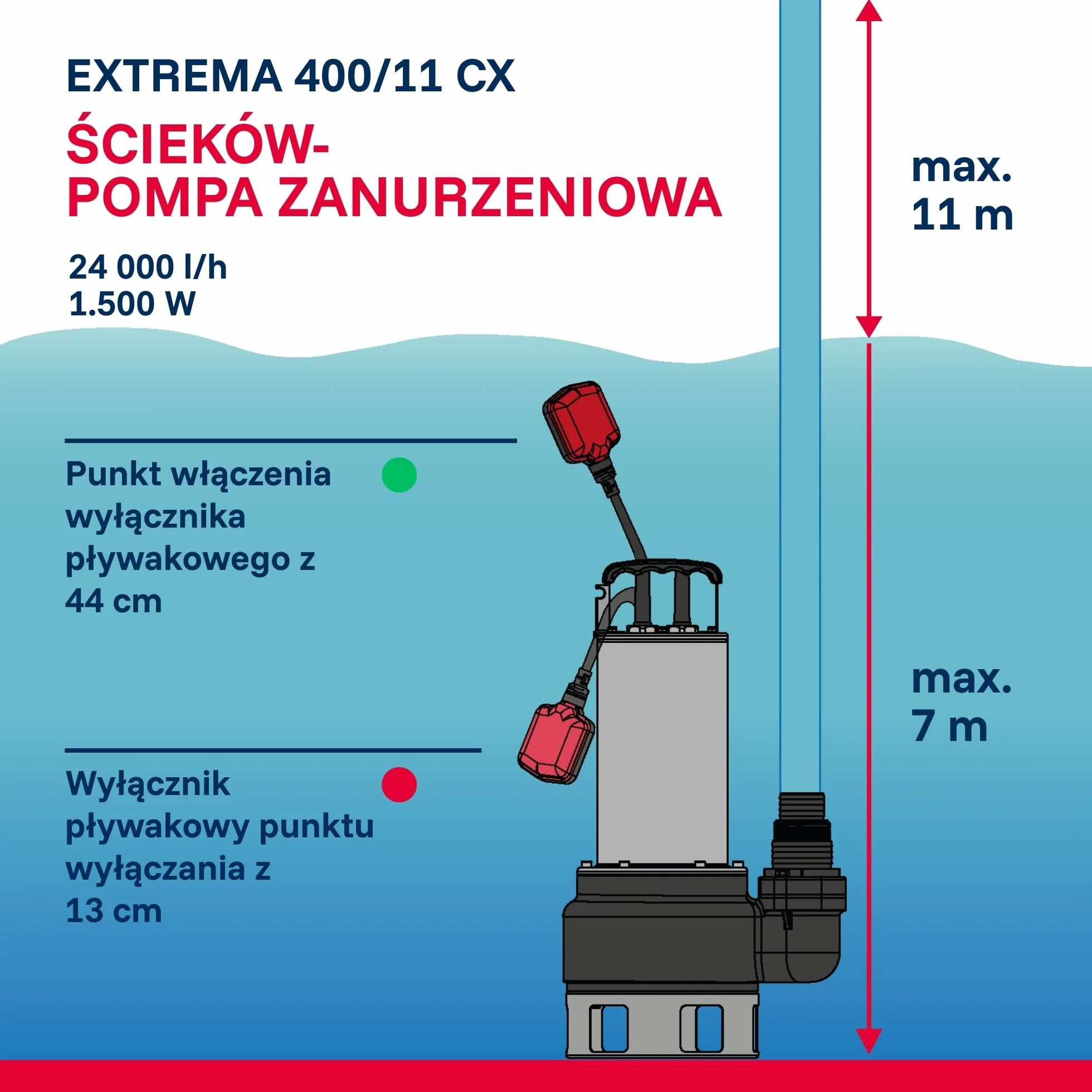 T.I.P. Extrema 400/11 CX Pompa zatapialna do wody brudnej 24 000 l/h stal nierdzewna