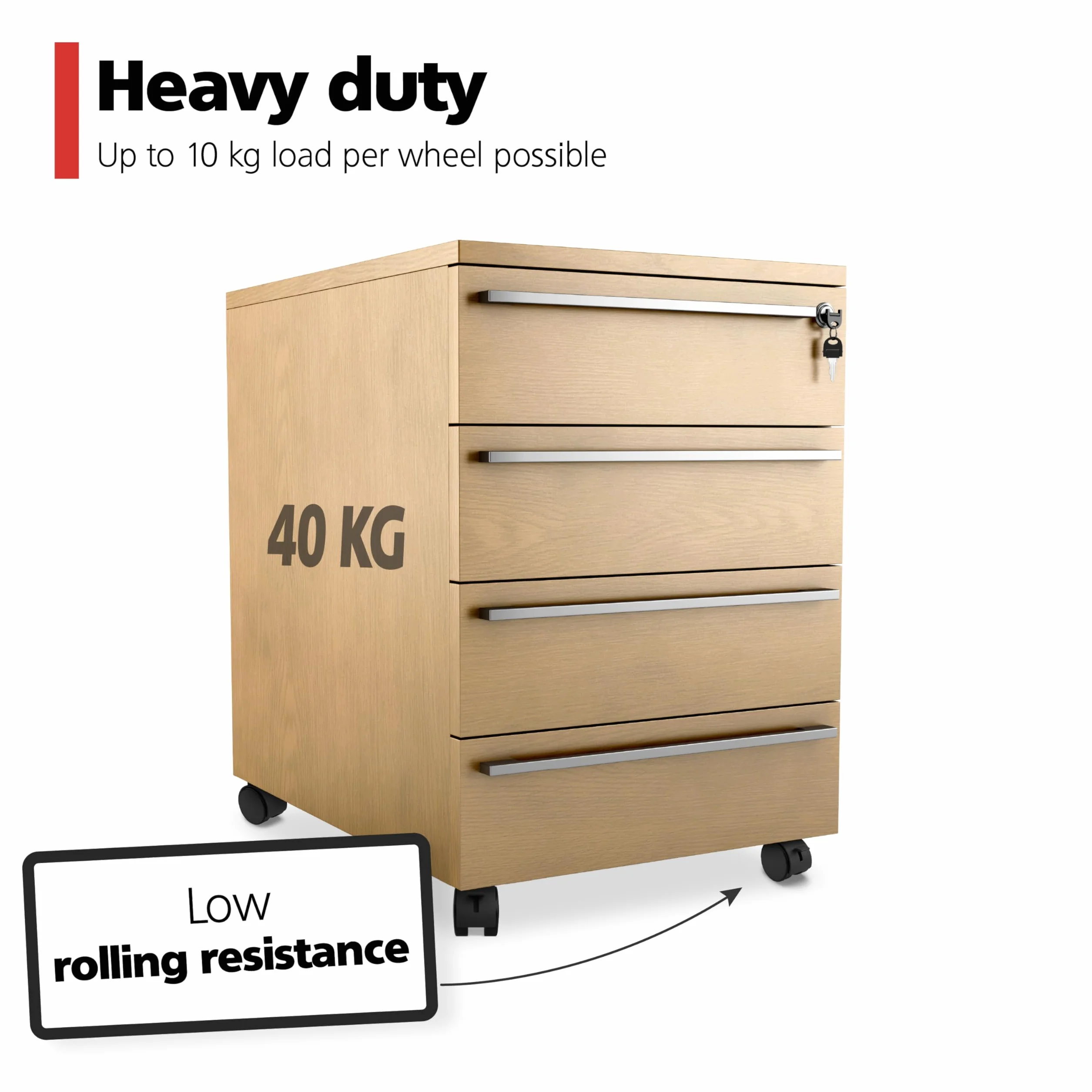 RAVN HAMAN Zestaw 4 kółek meblowych 30 mm – kółka skrętne z hamulcem 10 kg na koło