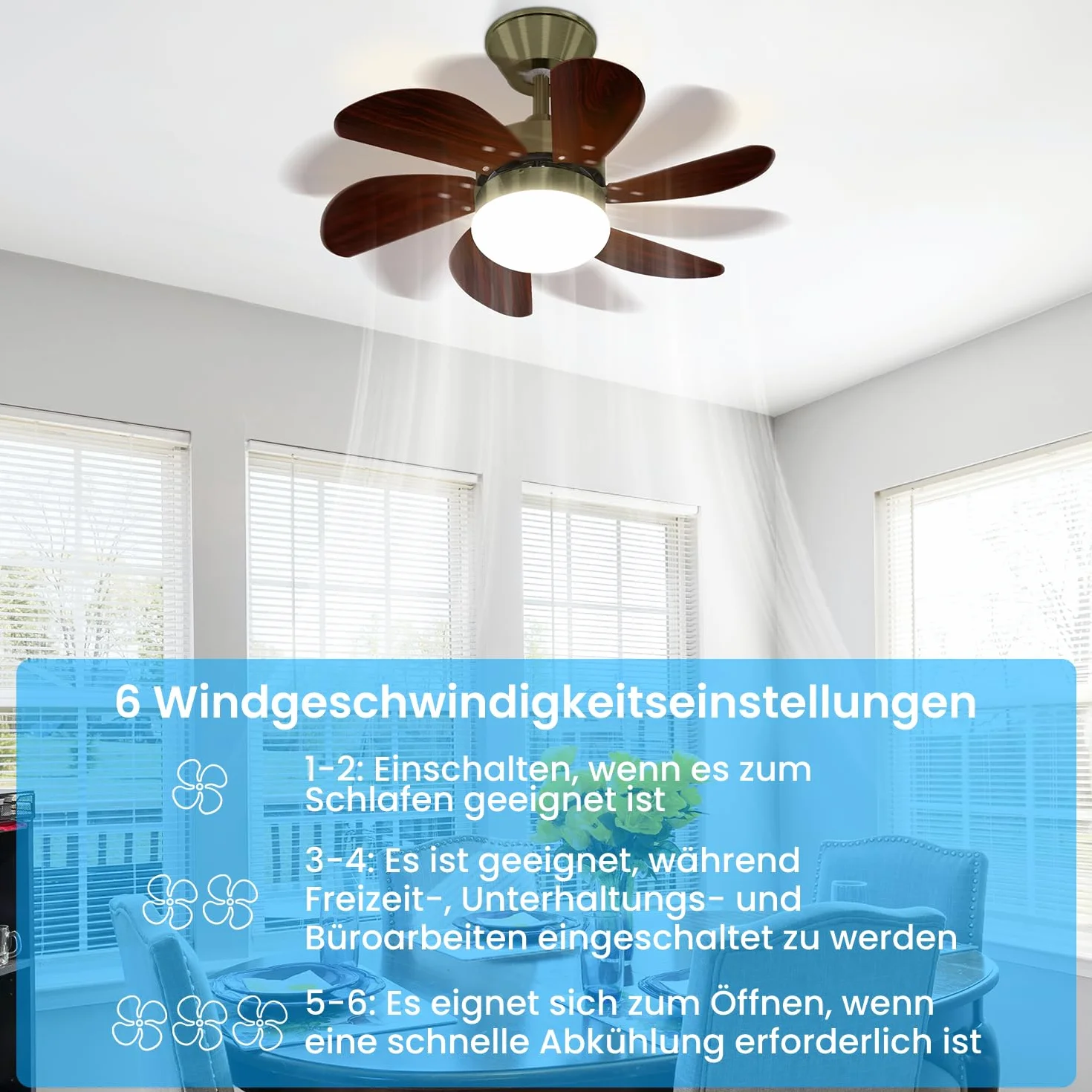 Homefire Wentylator sufitowy z oświetleniem i pilotem zdalnego sterowania, cichy, Ø 75 cm, 6 łopatek, wentylator z pojedynczą lampą, lampa sufitowa, na lato, zimę, do sypialni, bez źródła światła