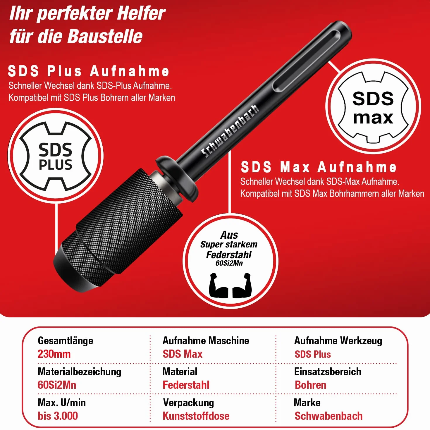 Adapter SCHWABENBACH® SDS Max do SDS Plus – Uchwyt do wiertarek udarowych do betonu