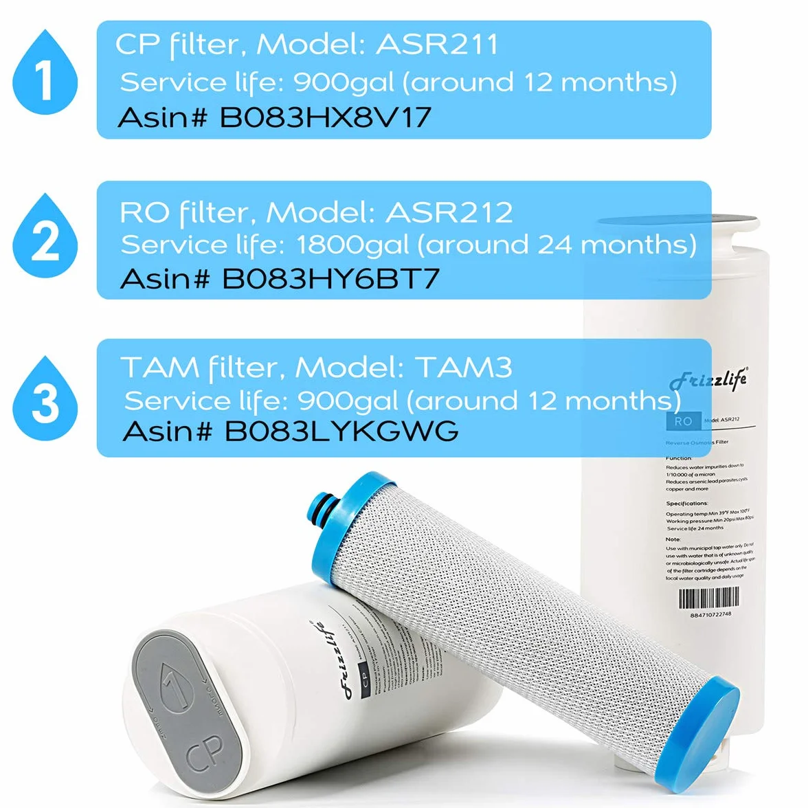 FRIZZLIFE FZ-4 Wkład filtrujący do systemu odwróconej osmozy PD600-TAM3, PD800-TAM4, PD1000-TAM4 remineralizacja alkaliczny