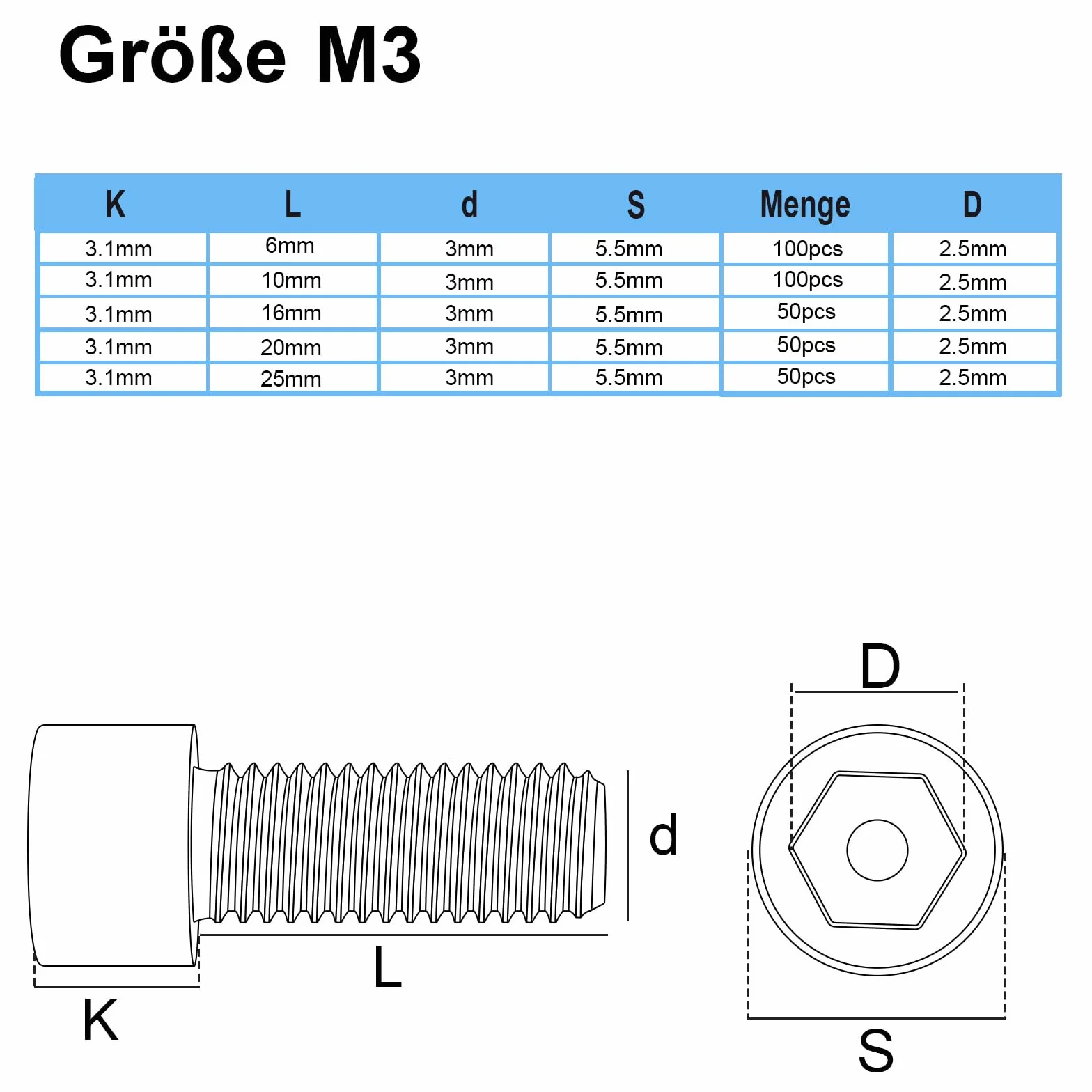 50 sztuk śrub z łbem sześciokątnym M3 x 16 mm, śruby z łbem cylindrycznym DIN 912, śruby imbusowe, czarne, pełny gwint, stal węglowa, śruby maszynowe do maszyn, CNC, pojazdów, mebli, "zrób to