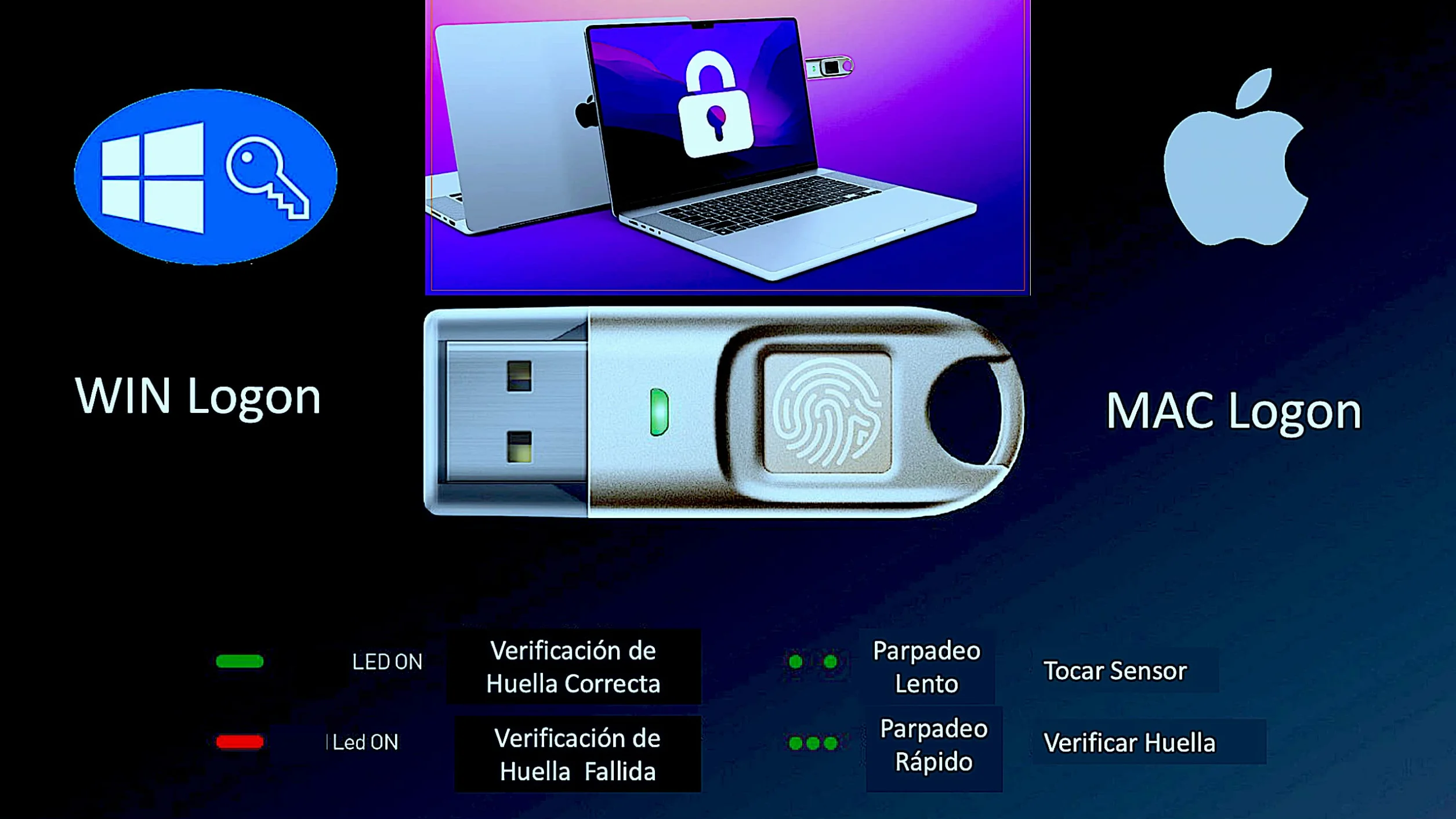 Klucz USB FIDO2 i certyfikat cyfrowy ChipNet FIDO2 ID BioPass, srebrny metaliczny