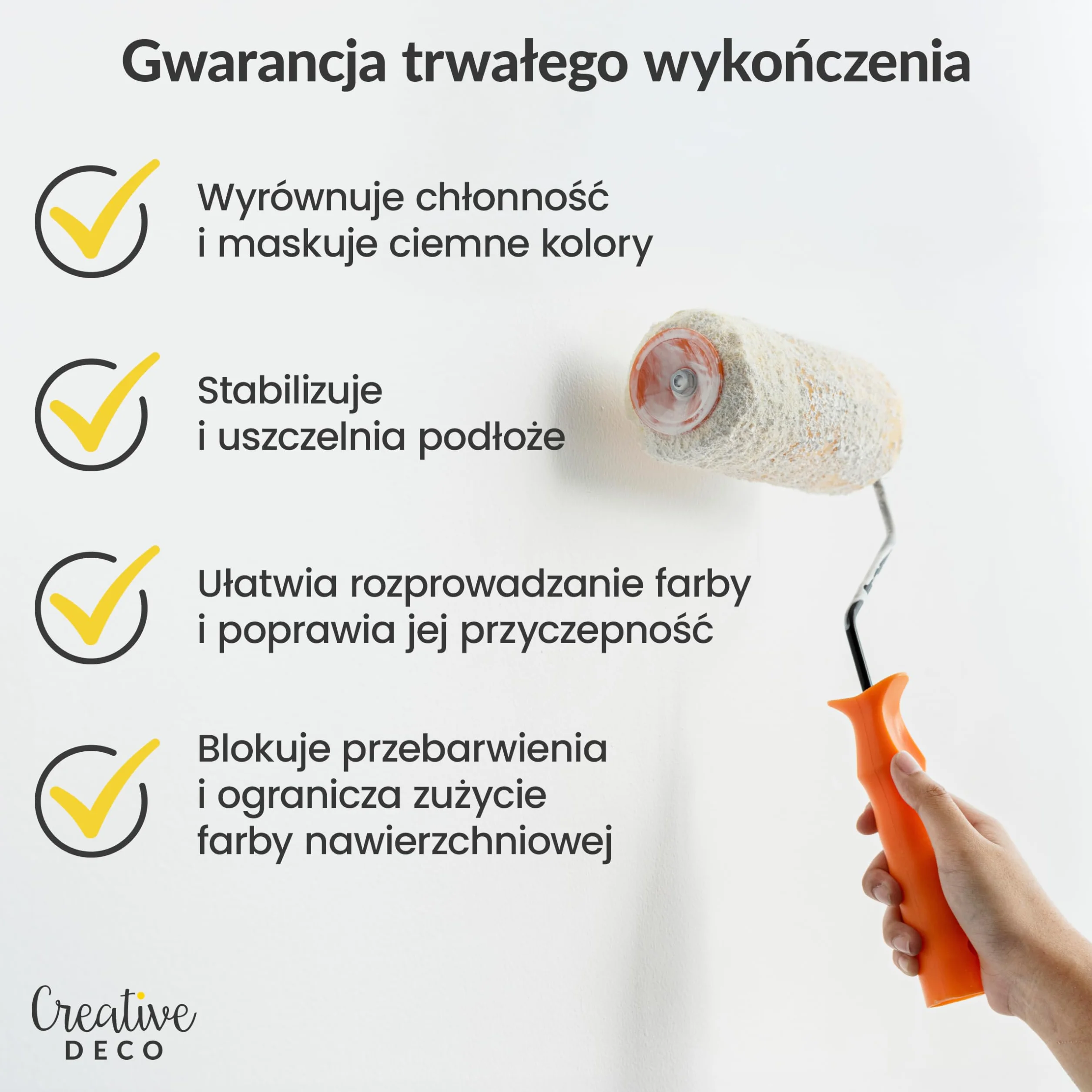 Creative Deco Podkład pod Farby 1L Biały do Ścian i Sufitów Wydajność 5m2 Wysoka Przyczepność Szybkoschnący