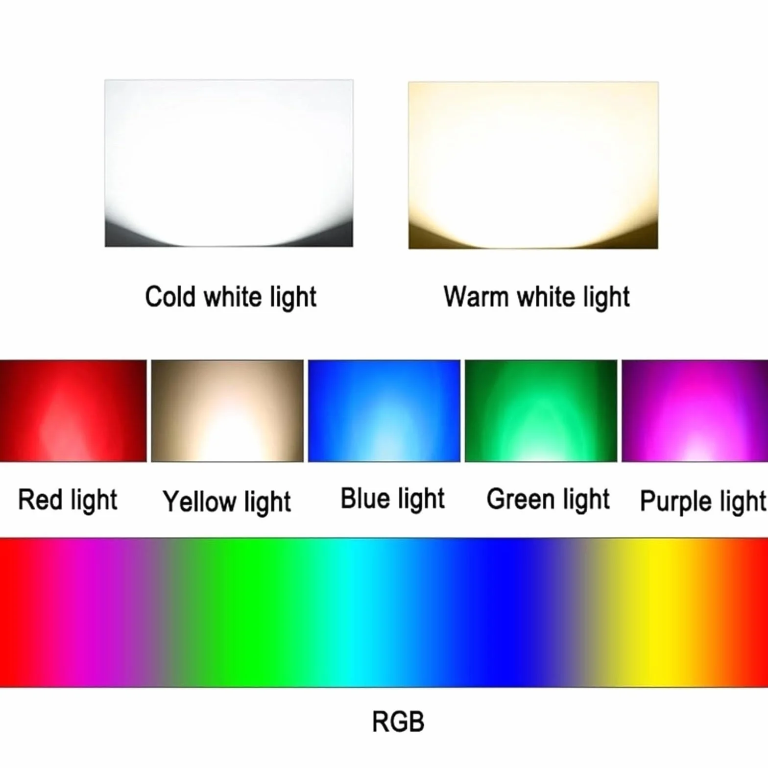 Reflektor LED na drzewo, okrągły reflektor LED do użytku na zewnątrz, AC 220 V, IP65, wodoszczelny, potrójna bawełna, projekcja trawnika ogrodowego (żółty, A-36 W)