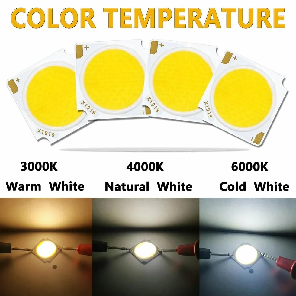 Żarówka LED COB Bridgelux CRI≥90 10W-50W 19x19mm Wielokolorowy 3 szt.