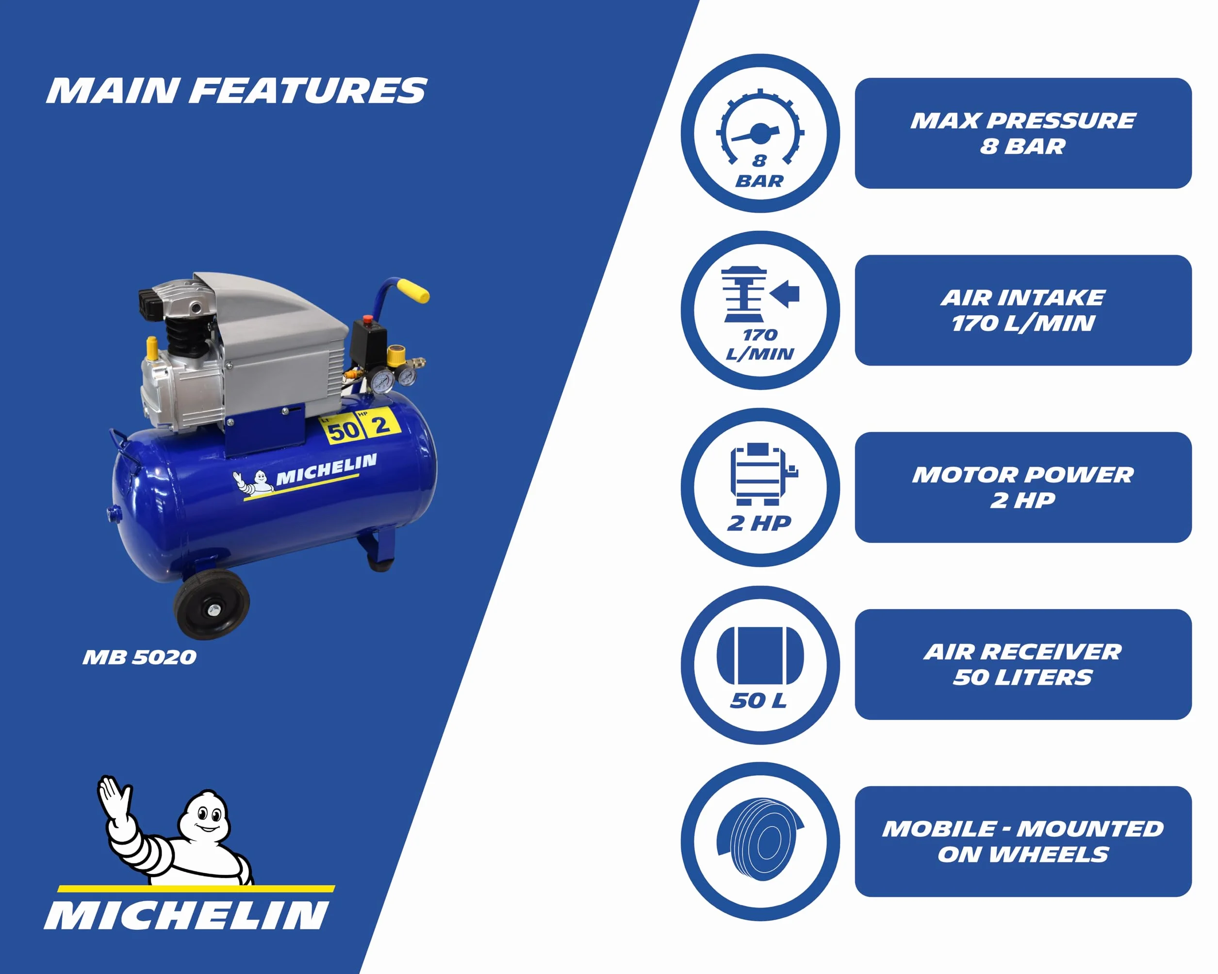 Michelin Kompresor 50 l MB 5020, 8 bar, 2 KM, olejowy