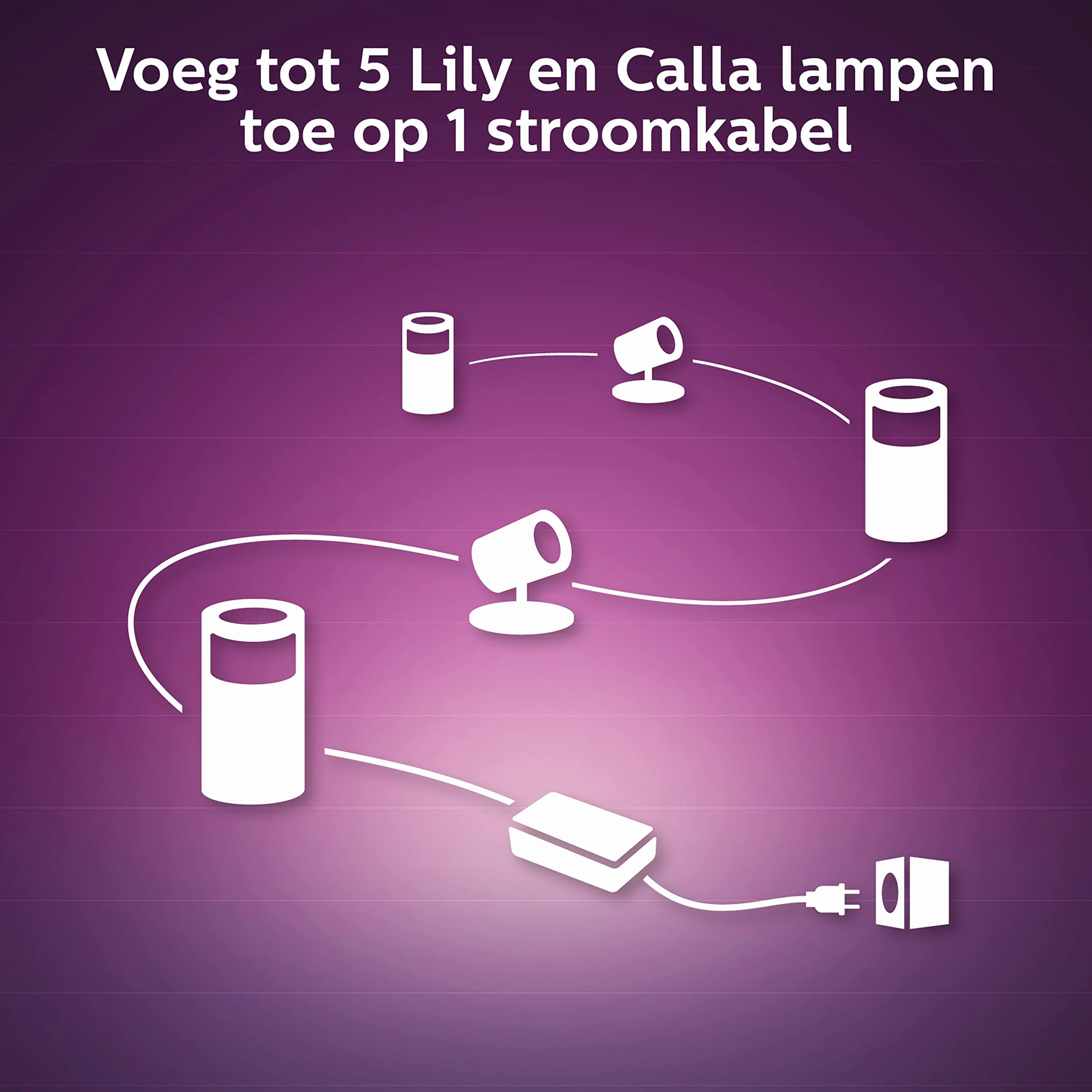 Philips Hue Calla White and Color Ambiance Zewnętrzna lampa stojąca LED, 16 mln kolorów, ściemnialna, sterowanie aplikacją