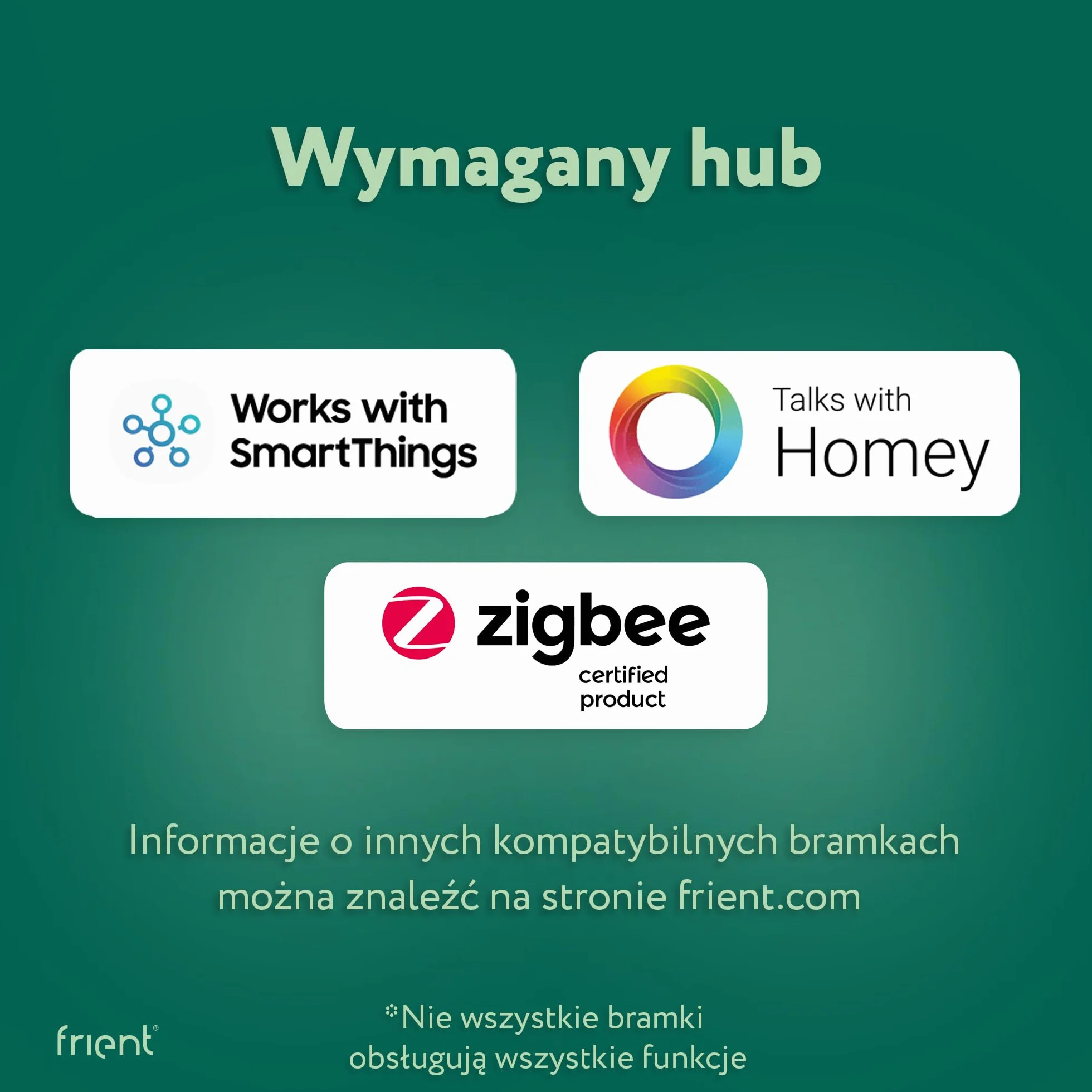Frient Smart Siren Inteligentny Domowy System Alarmowy 90 dBm Zigbee Przedłużacz zasięgu Kompatybilny SmartThings Home Assistant Homey