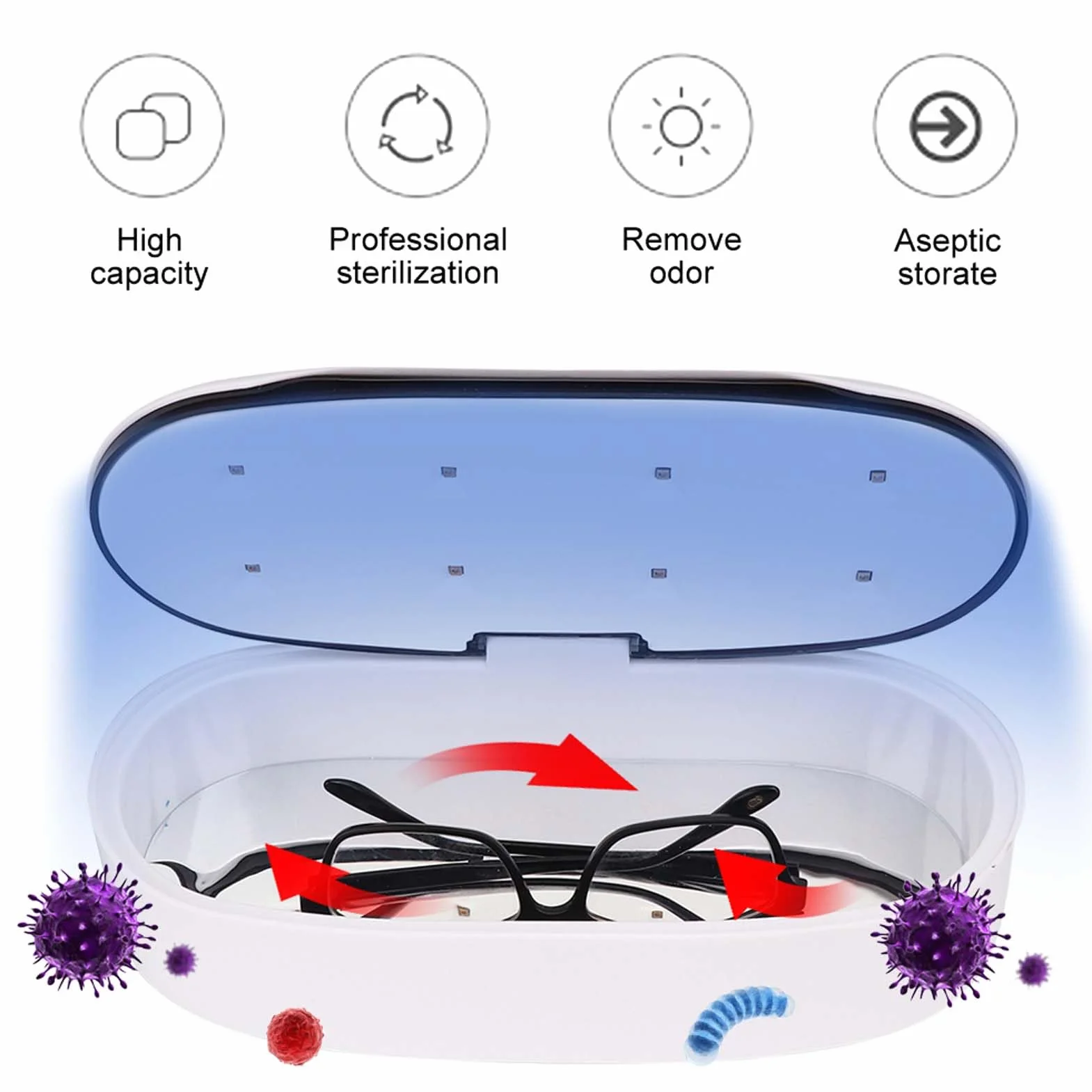 UV Light Sanitizer Box UVC sterylizator LED w stylu lat 60/90., timer z ładowaniem USB, do narzędzi do zdobienia paznokci, salonu piękności, manicure, pedicure (kabel USB)