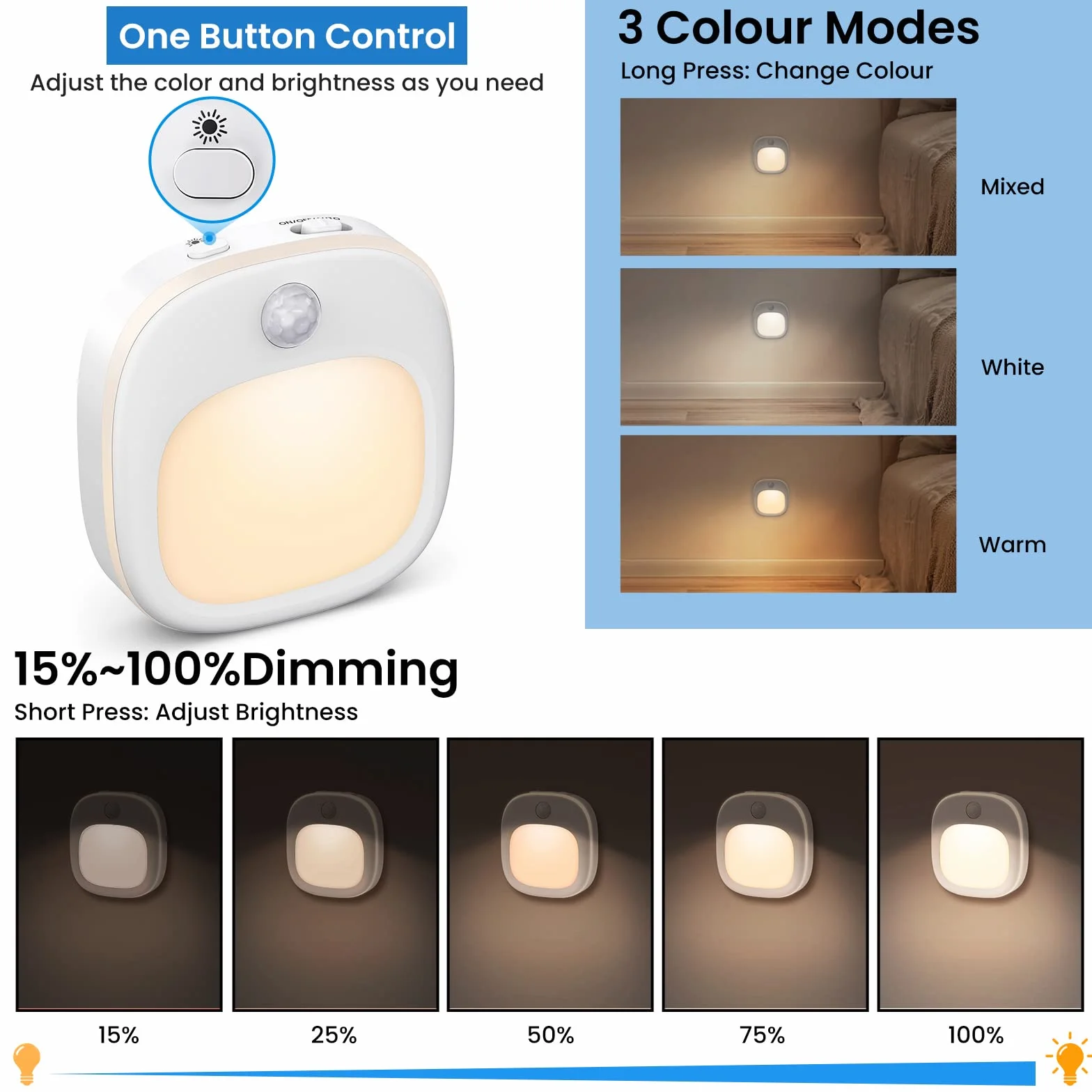 Lampki Nocne, [2 Sztuki] Ladowana Przez USB, 3 Kolory Lampki Nocne Led z Czujnikiem Ruchu, 15%-100% Sciemniania, Lampki Nocne dla Dzieci na Schody, Korytarz, Pokój Dziecięcy, Sypialnię