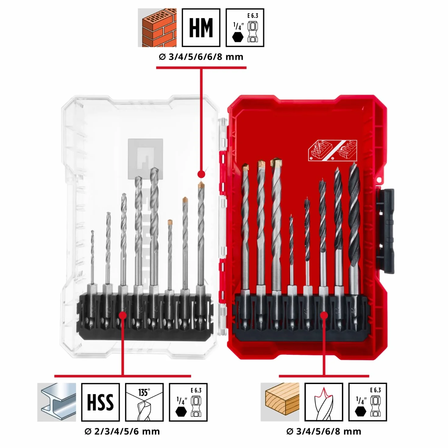 Einhell M-CASE 16-częściowy zestaw wierteł do drewna, kamienia i metalu z trzonkiem E 6.3
